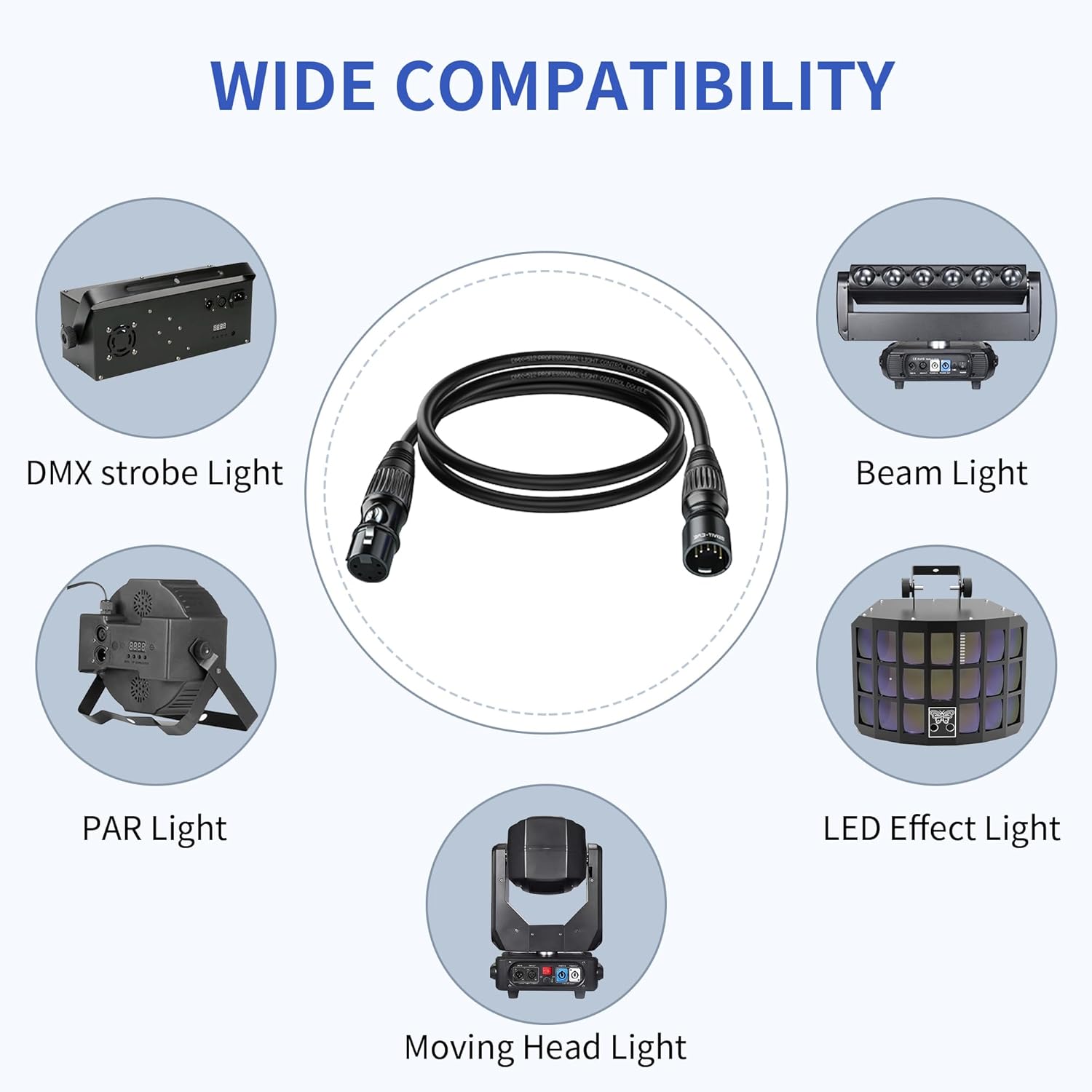 SMALL-EYE 5 Pin DMX Cable 3 ft 8 Pack – 4-Core Male to Female Stage Lighting DMX512 Cable (3')