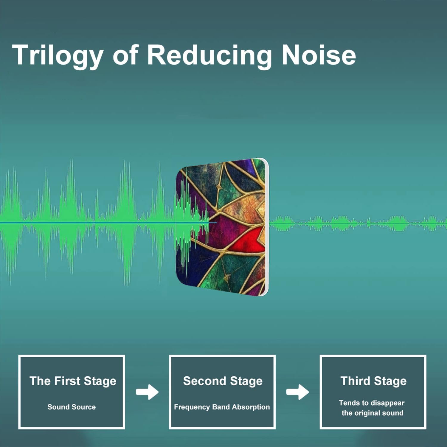 Art Acoustic Panels Self Adhesive Multicolored Geometric Burst Radial Symmetry Canvas Print 9 Packs Decorative Soundproof Wall Panels Large Sound Absorbing Panels for Home Office 60