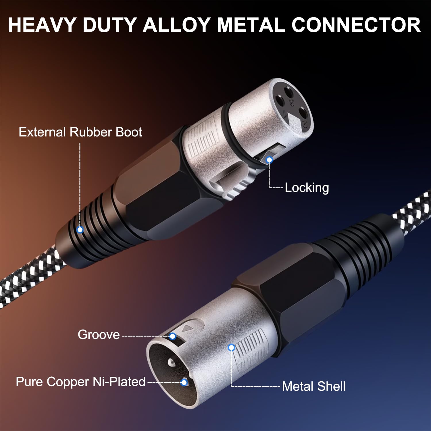 XLR Cable 30 FT/5 Pack, Microphone Cable 3 Pin Nylong Braided Balanced XLR Male to Female Heavy Duty Mic Patch Cords (Pure Copper Conductors)