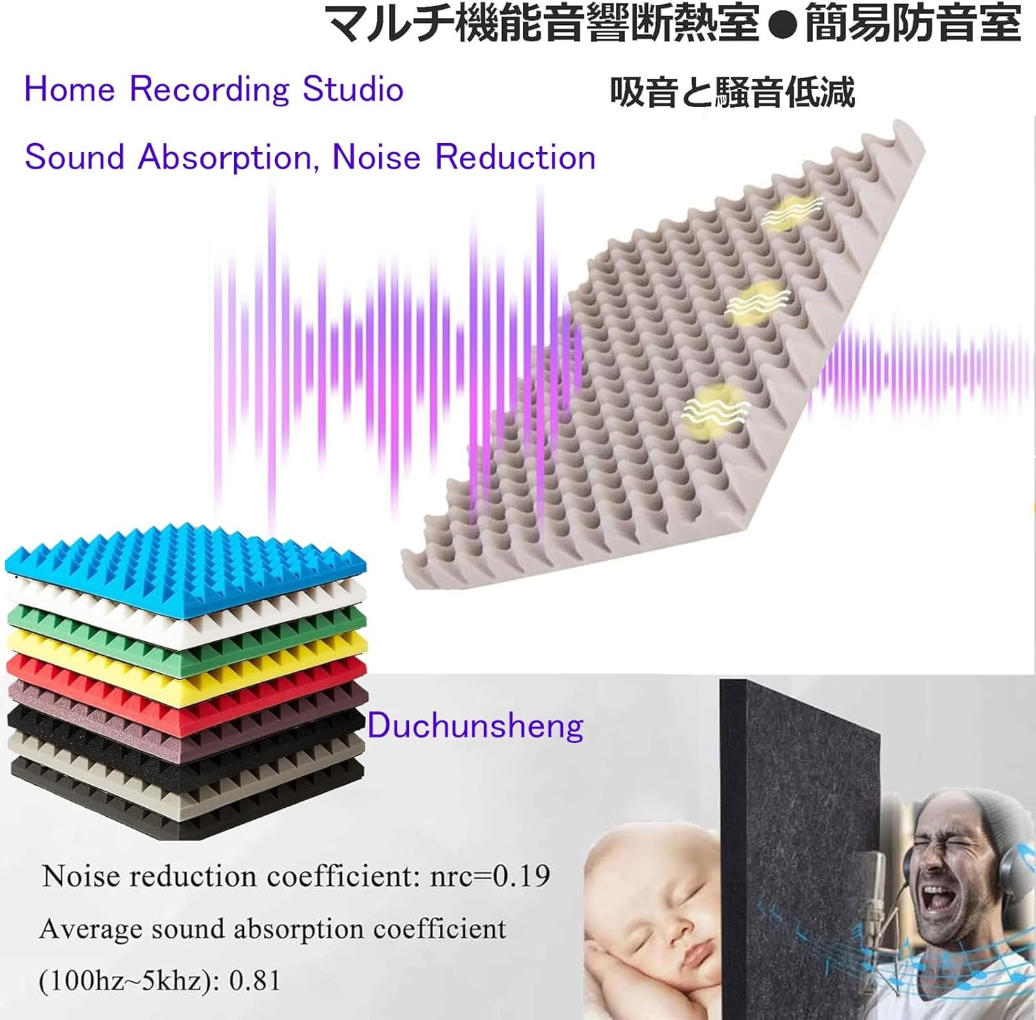 Desktop Soundproof Enclosure Foldable, Portable Recording Studio, for Microphone, Studio Singing (Grays)