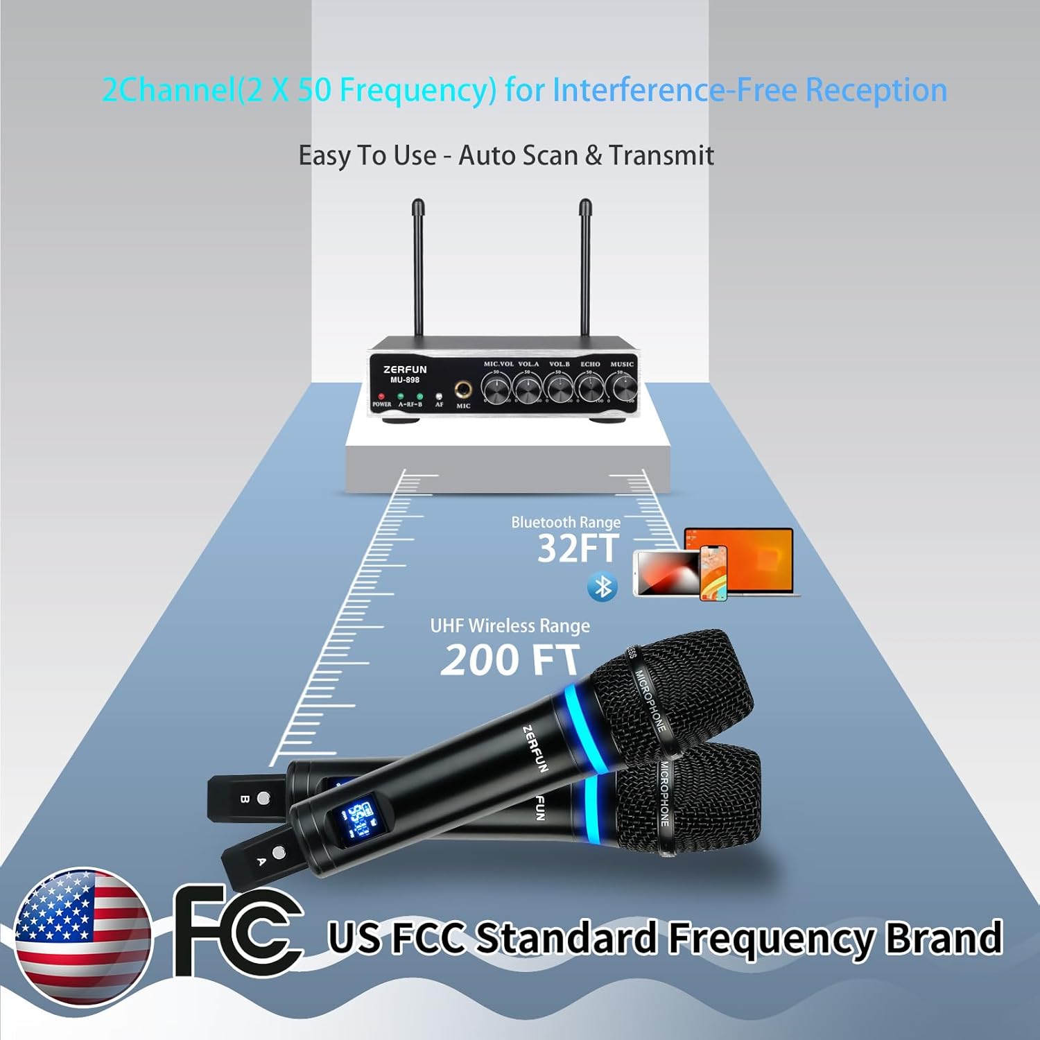 2 Channel Rechargeable Wireless Microphone System, Pro UHF Metal Handheld Wireless Microphones Cordless Mics with Echo Bluetooth VOL Channel Control for Karaoke Singing Church(MU-898)