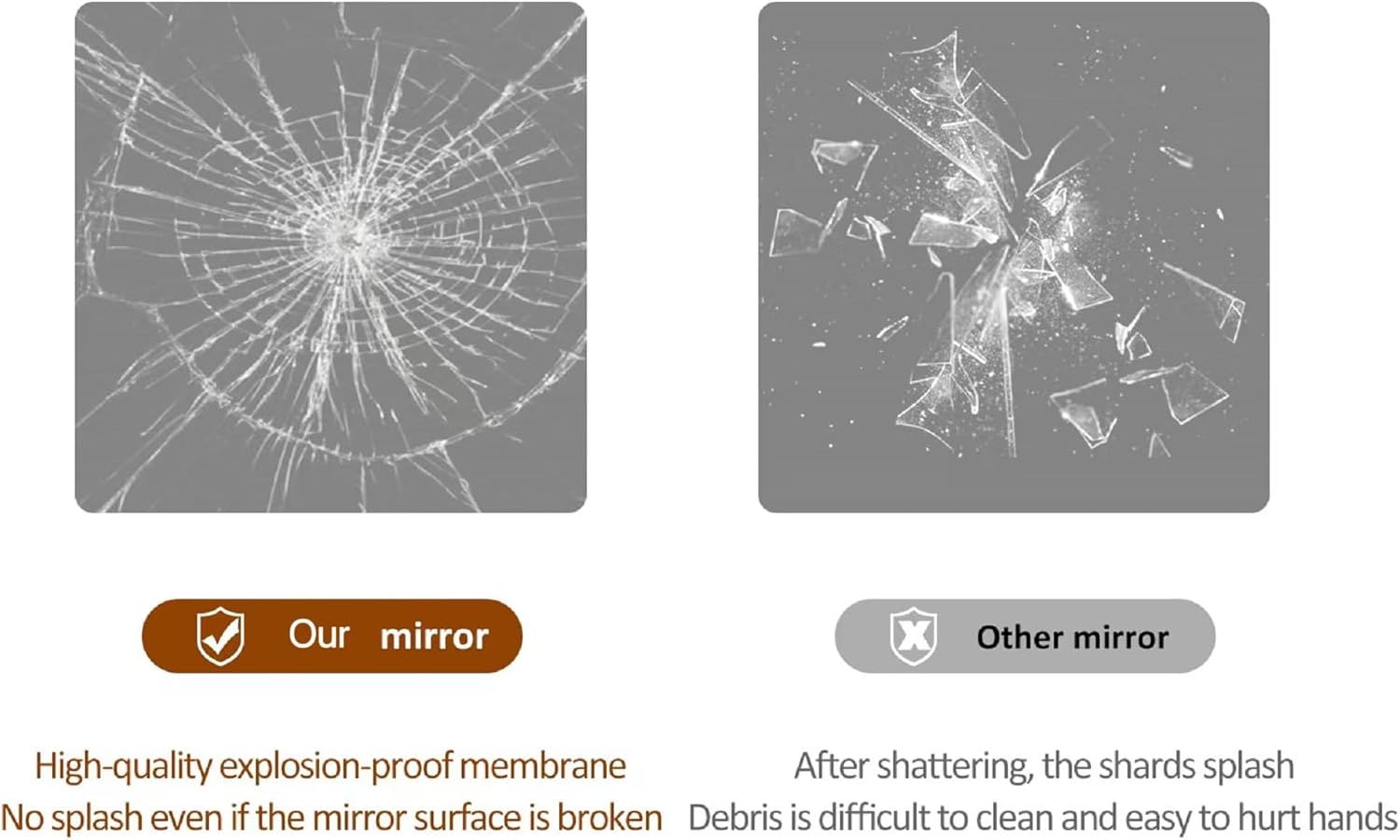 Inch Full Body Round Corner Mirror, Wall Mount Mirror with Hanging Hole, 5mm Silver Explosion-Proof Glass for Living Room Bedroom Cloakroom (56