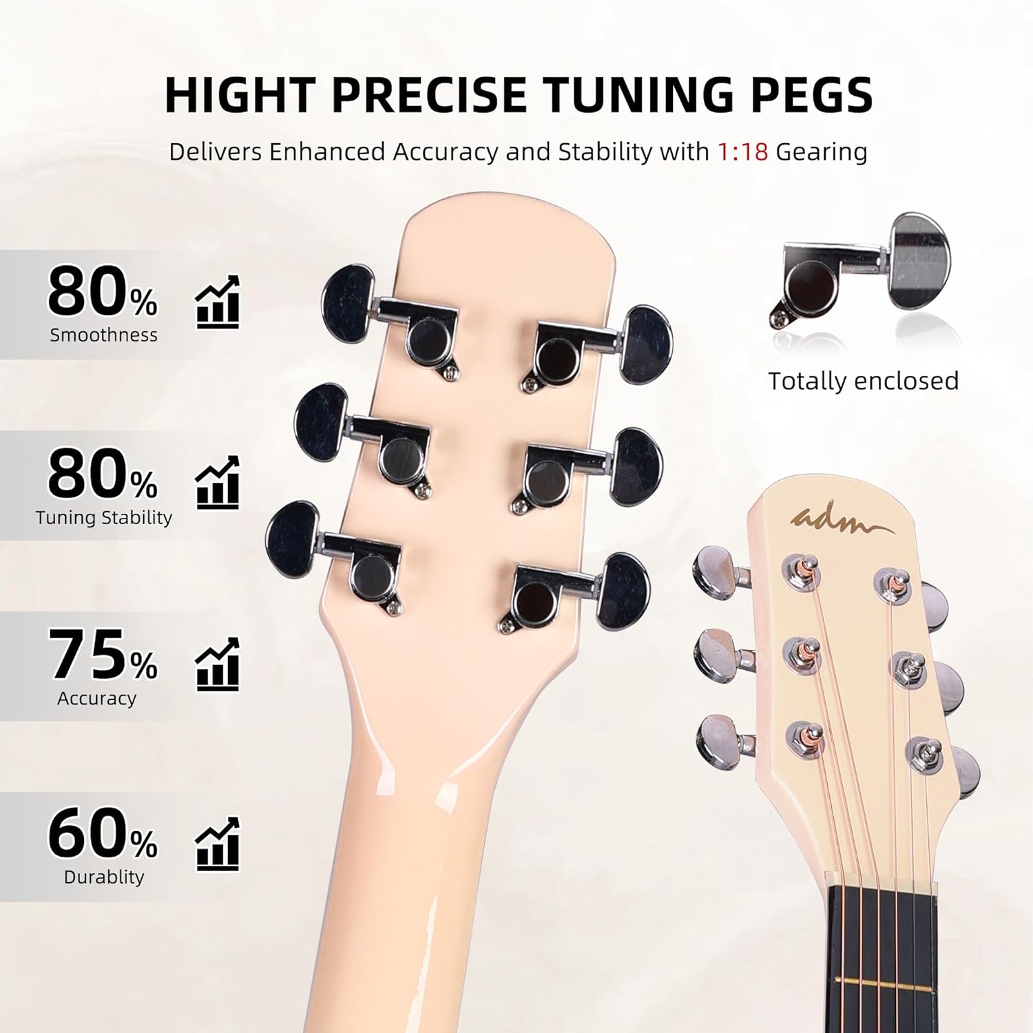 ADM Acoustic Guitar Kits for Beginners Adults - 38