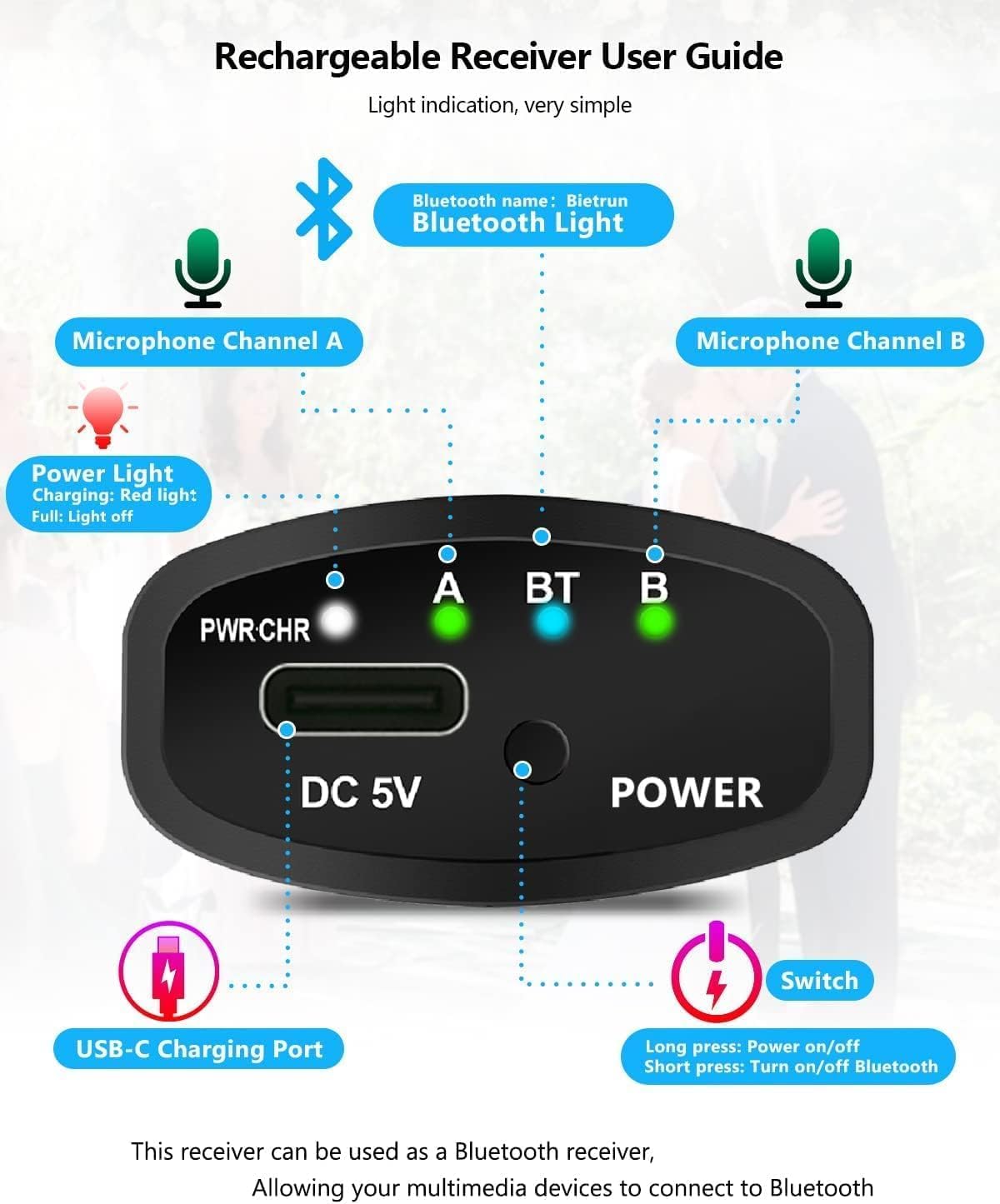 Bietrun Rechargeable Wireless Microphone, Dual Metal Cordless Handheld Dynamic Wireless Mics with 1/4'' Output for Karaoke, Meeting, Singing, Church, Wedding(UHF 240ft Range)(Receiver with Bluetooth)
