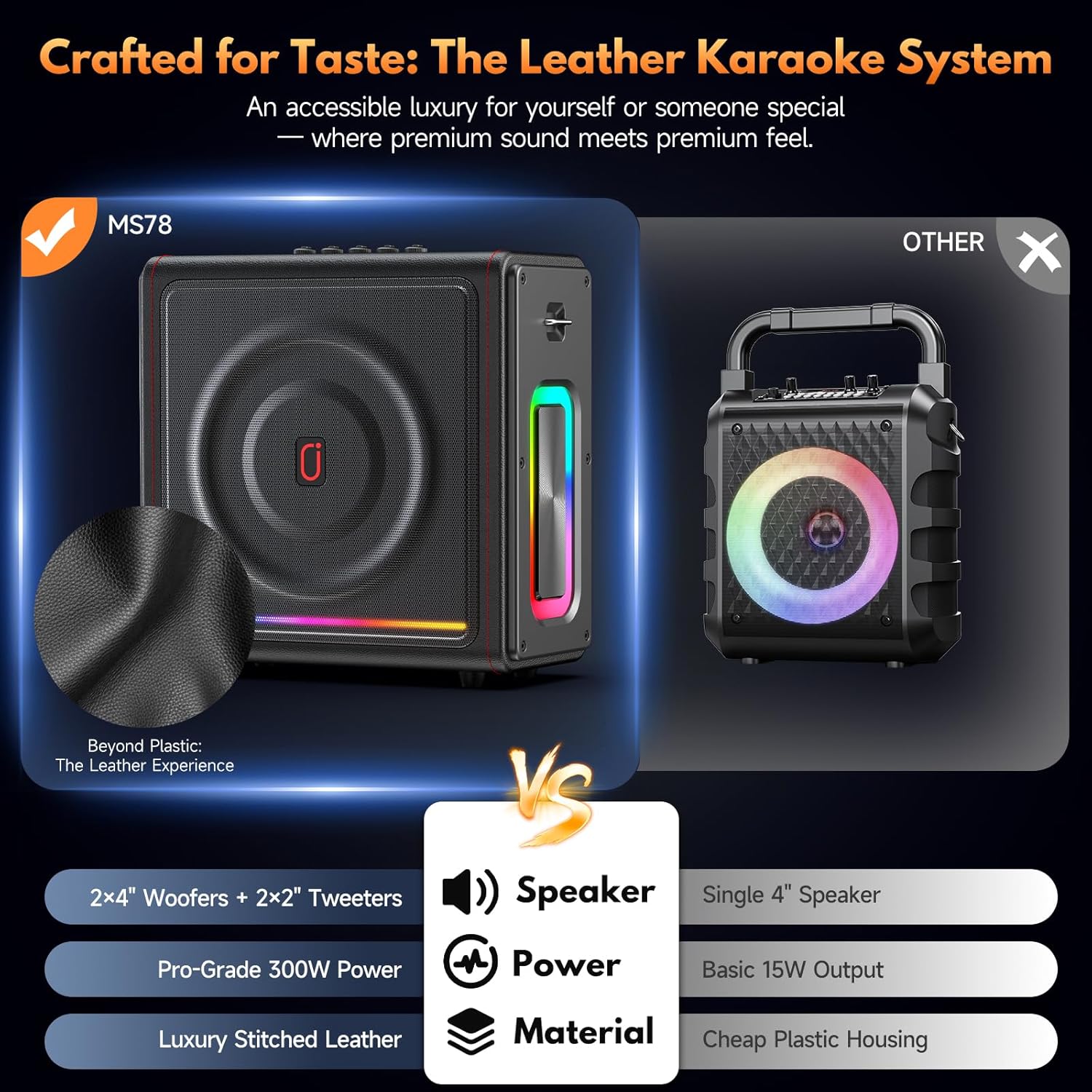 Karaoke Machine for Adults with 2 Wireless Microphones, Portable Bluetooth 5.3 Speaker with Bass/Treble/Echo Adjustment, PA System with Remote Control, Supports TV/TF Card/USB/AUX/TWS