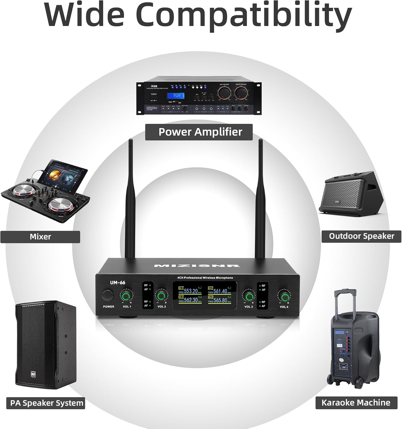 UHF Wireless Microphone Systems, 4 Channels Cordless Handheld Dynamic Karaoke Mic Set, Auto Connect 300ft Range Transmission for Singing, Karaoke, DJ Party, Church, Wedding, PA Speaker