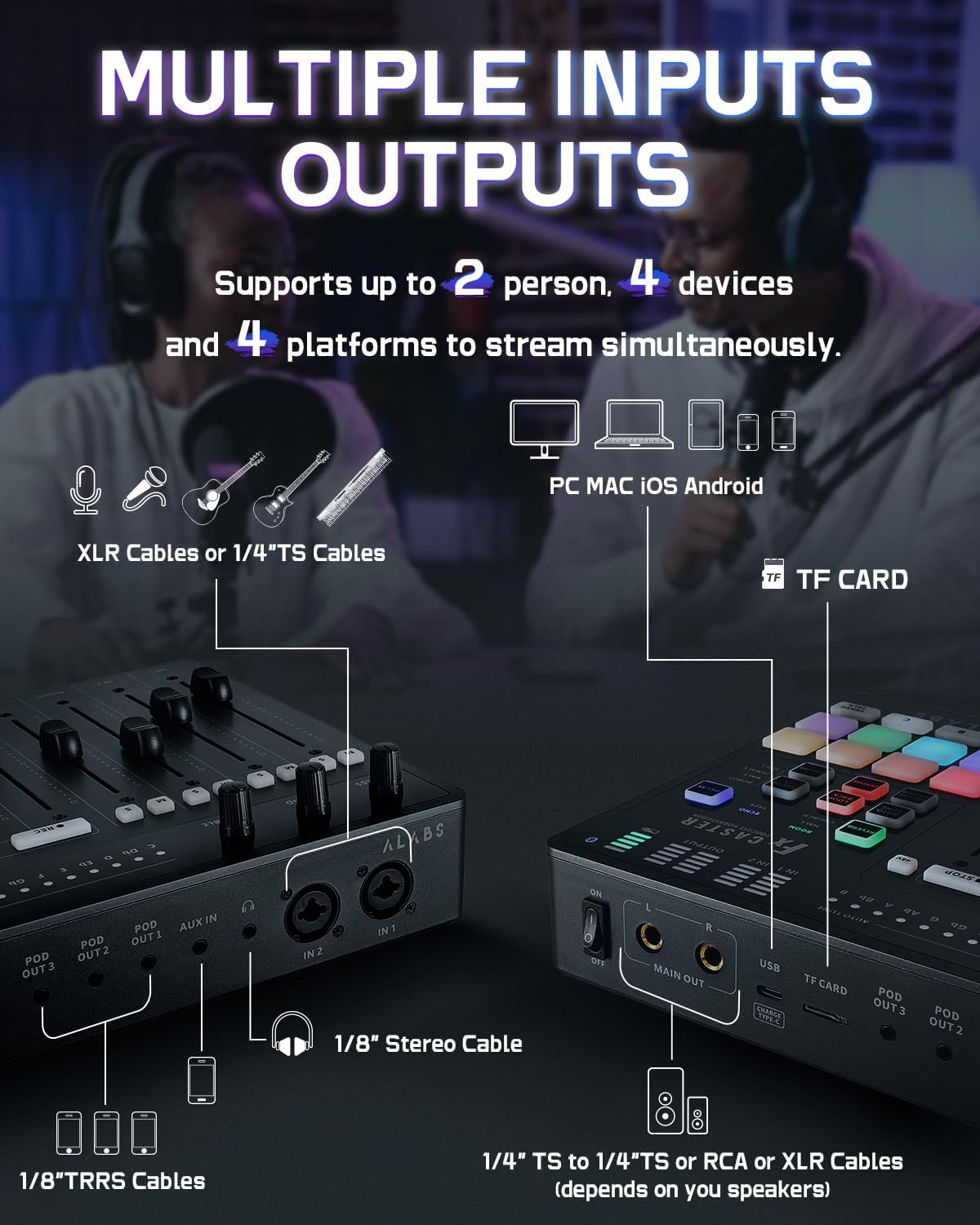ALABS Fxcaster Podcast Equipment Bundle - All-in-One Podcasting Starter Setup with 7-Channel Soundboard, Audio Interface, and 25mm Diaphragm XLR Microphone for Live Streaming, Recording, and TikTok