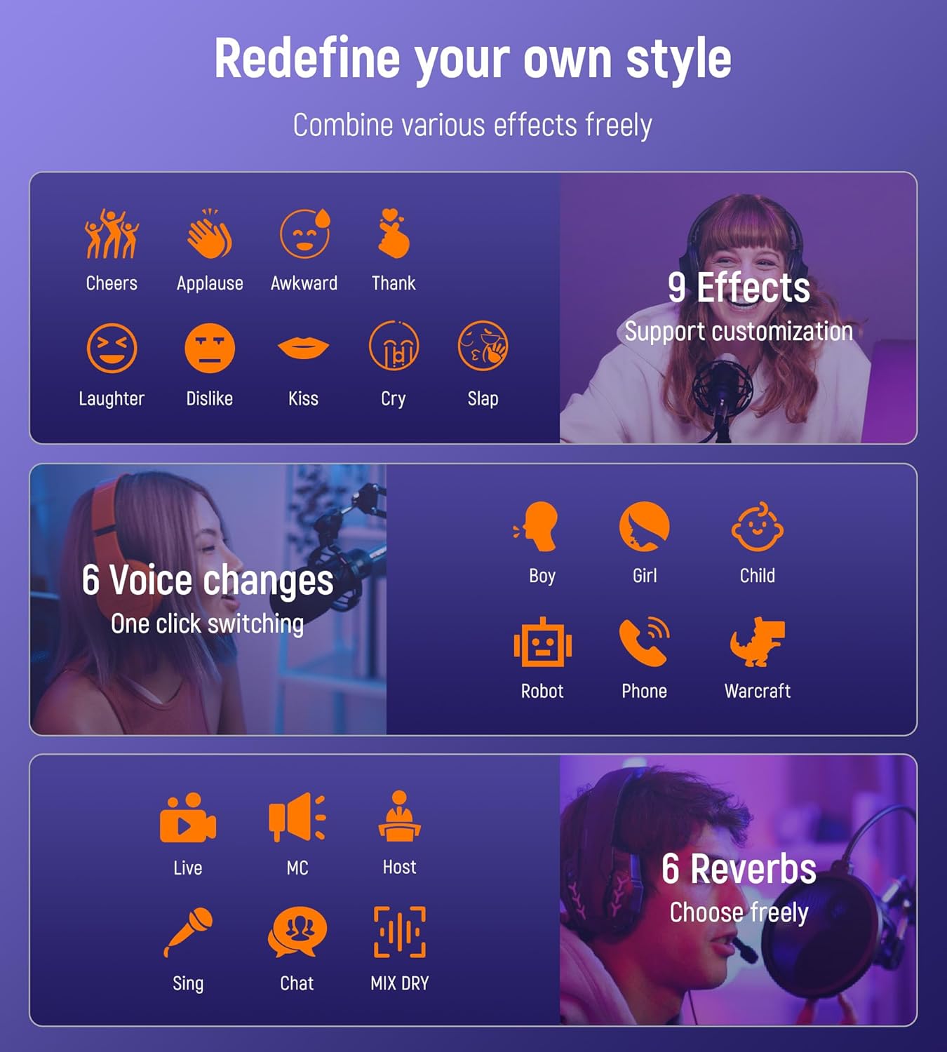 Synido Wireless MIDI Pad Controller & Podcast Equipment, Audio Interface for Podcasting with Pro-preamp, 48V Phantom, 9 Customize Sound Pads