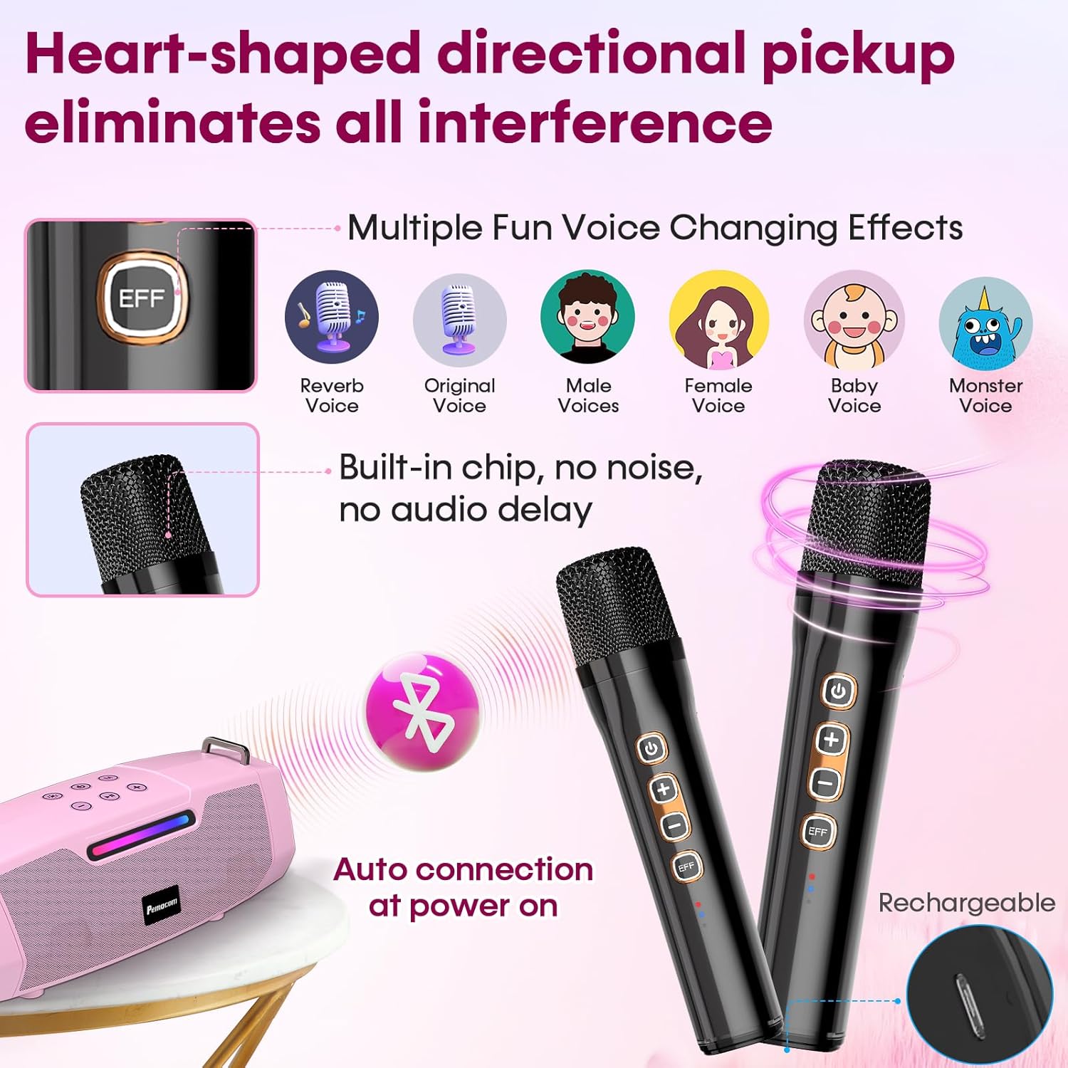 Karaoke Machine with Two Wireless Microphones - Portable 60W Powerful Bluetooth Speaker, Long Battery Life for Outdoor & Family Party, RGB Lights, PA System for Girls, Young Women - Pink