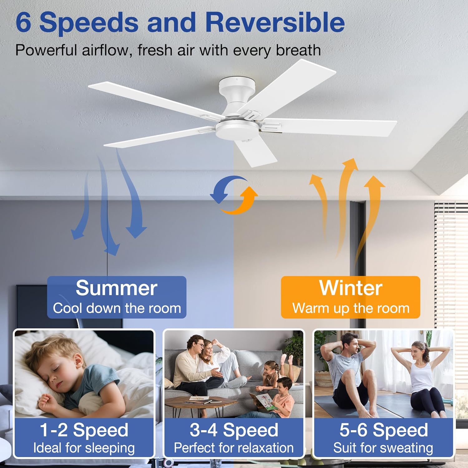 52 Inch Ceiling Fans with Lights,Smart Low Profile Ceiling Fan with Light and Remote Control,Alexa,APP,White Flush Mount Ceiling Fans for Bedroom,Patio,Outdoor Indoor Use,Dimmable LED,6 Speed,Quiet