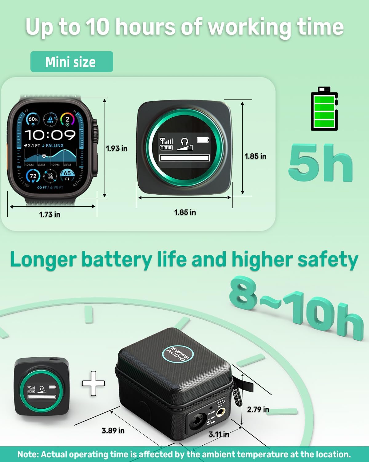 Wireless in Ear Monitor System, 5.8GHz Wireless IEM Switchable Stereo with LED Screen Receiver and Charging Case Transmitter Built-in CUE Mic, 4 Channels Design and Support for One-to-Ten