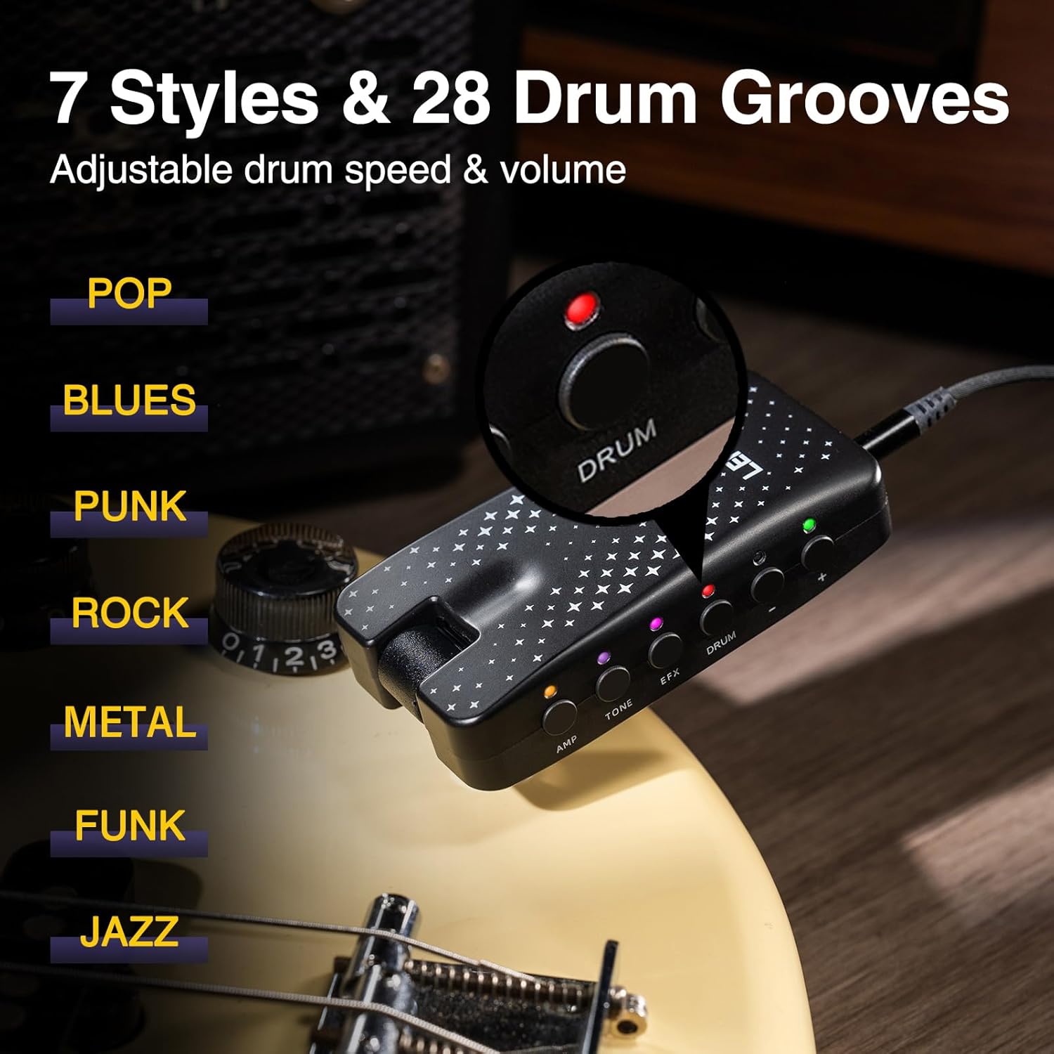 Guitar Headphone Amp, LEKATO Headphones Amplifier for Electric Guitar and Bass, Features 28 Drum Grooves, 14 Effects, 14 Amp Models, Built-in Bluetooth Streaming, OTG Recording, USB Rechargeable