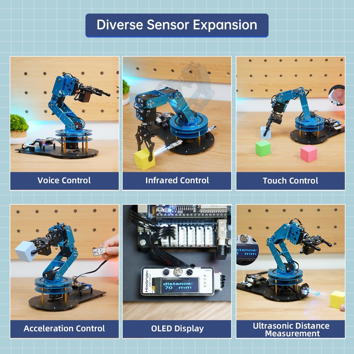 Secondary Development Kit for LeArm Open Source Upgrade, with WonderMV AI Vision, WonderEcho Voice Module, Wireless Controller, Ultrasonic/Touch/Acceleration Sensors (Not Included LeArm Robot Arm)