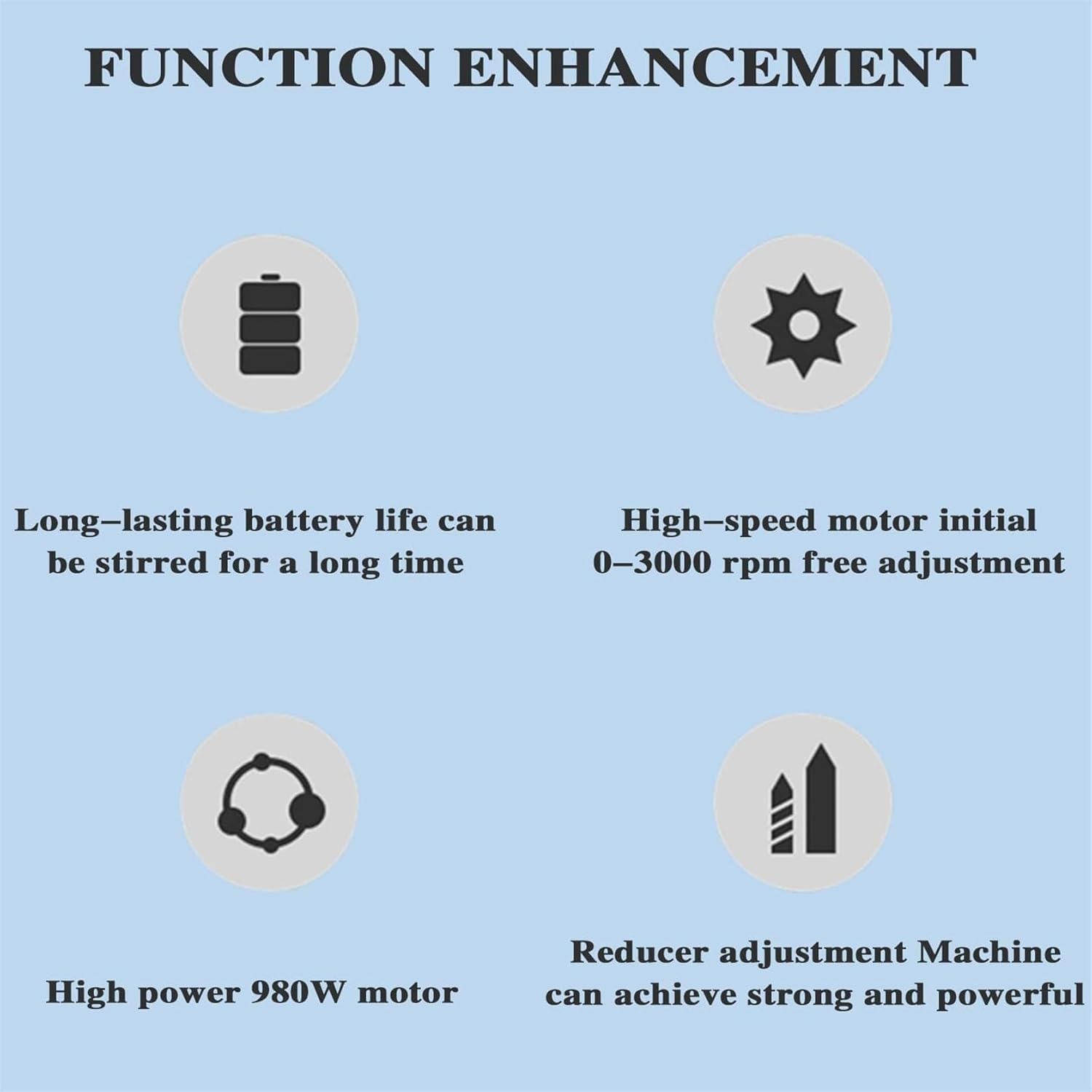 IBC Agitator, 980w Electric Tank Mixer Machine, with Support Hanger, Folding Propeller, Adjustable Speed, Telescopic Range72-120cm, for Ink Dissolver Agitator