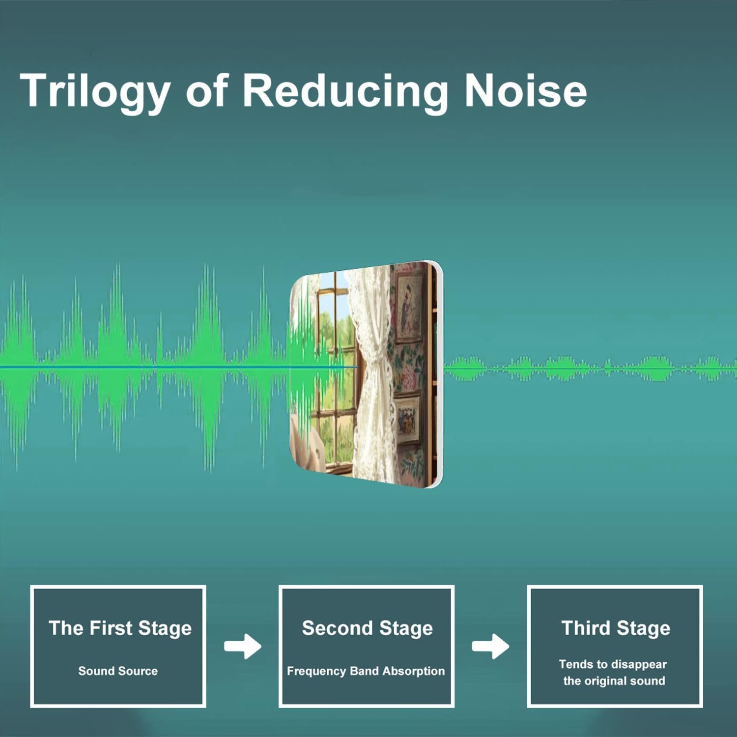 Art Acoustic Panels Self Adhesive Liry Bookshelf Charming Cottage Antique Vases Doilies 9 Packs Decorative Soundproof Wall Panels Large Sound Absorbing Panels for Home Office 60