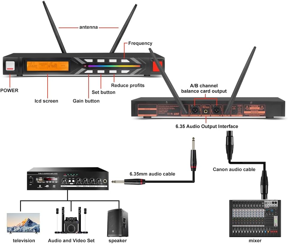 NG-99 Wireless Microphone System with Two Metal Microphones,UHF Handheld Wireless Moving Coil Gradient Colored Microphone for Home Karaoke, Conference, Party, Church, DJ, Wedding