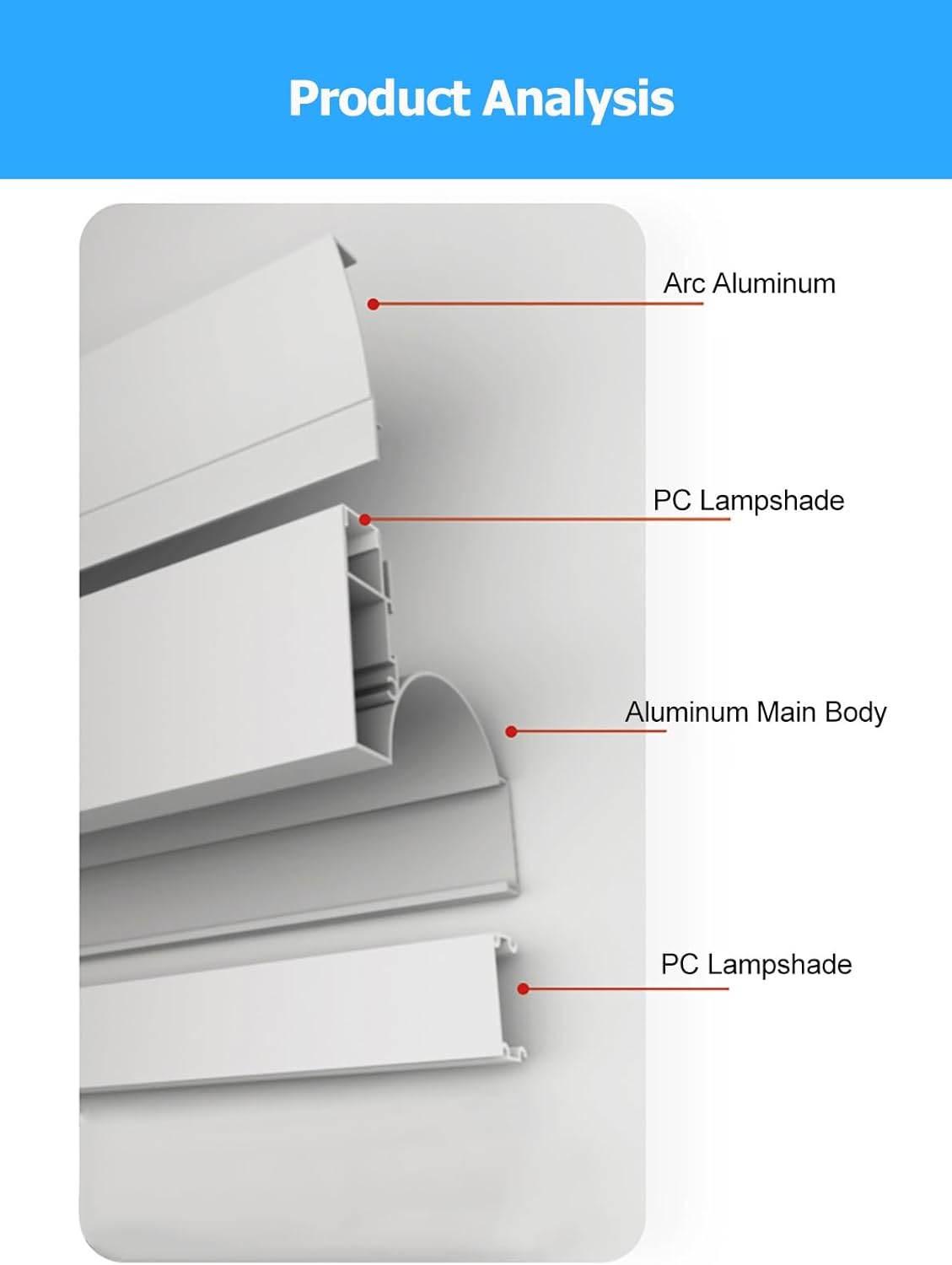 Aluminum Channel Baseboard 10 Pcs 1M Length Aluminum Channel Profile Skirtingboard Baseboard for Ceiling Wall Corner, LED Strip Lights Diffuser with Cover, Surface-Mounted Aluminum Channel(Black)