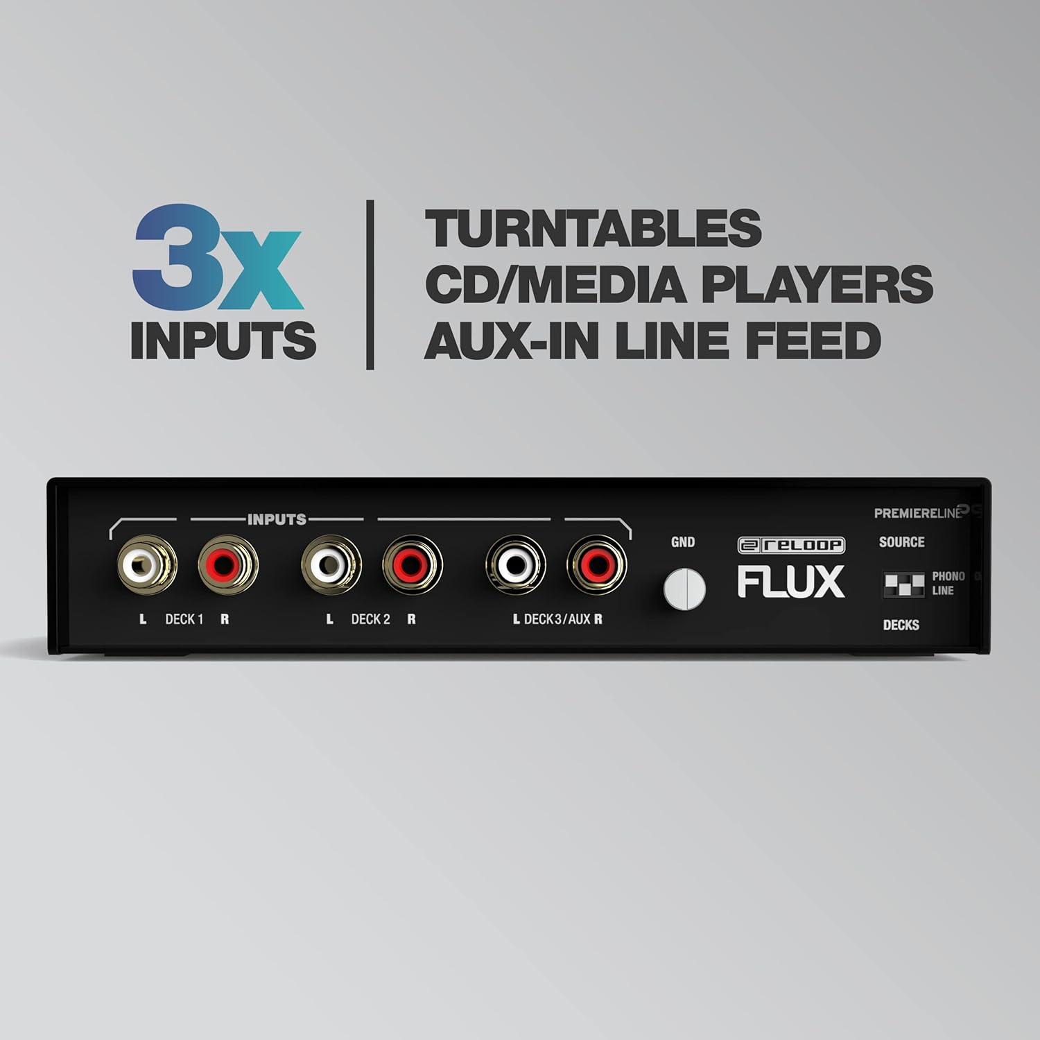 Reloop FLUX 6x6 IN/OUT USB-C DVS Interface for Serato DJ Pro