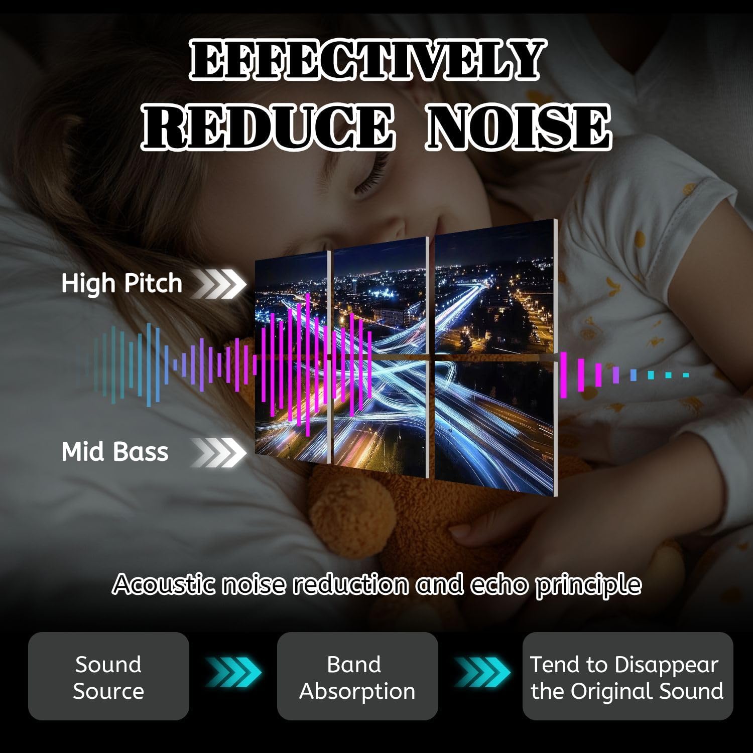 6 Pack Art Acoustic Panels Rush hour fast car moving night city Fast moving traffic drives moving Sound Absorbing Panel 48