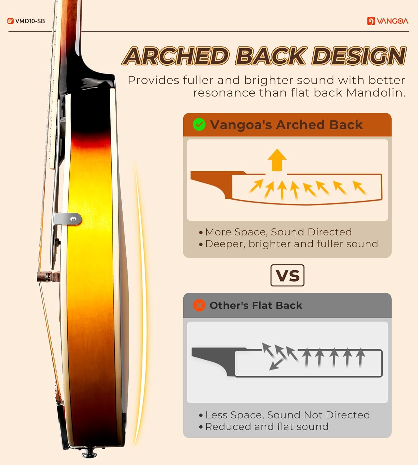 Vangoa Mandolin Musical Instrument A Style, Acoustic Mandolin Instrument Kit Italian 8 String for Professional Beginners Adults Teens Youth Kids, Sunburst, Glossy