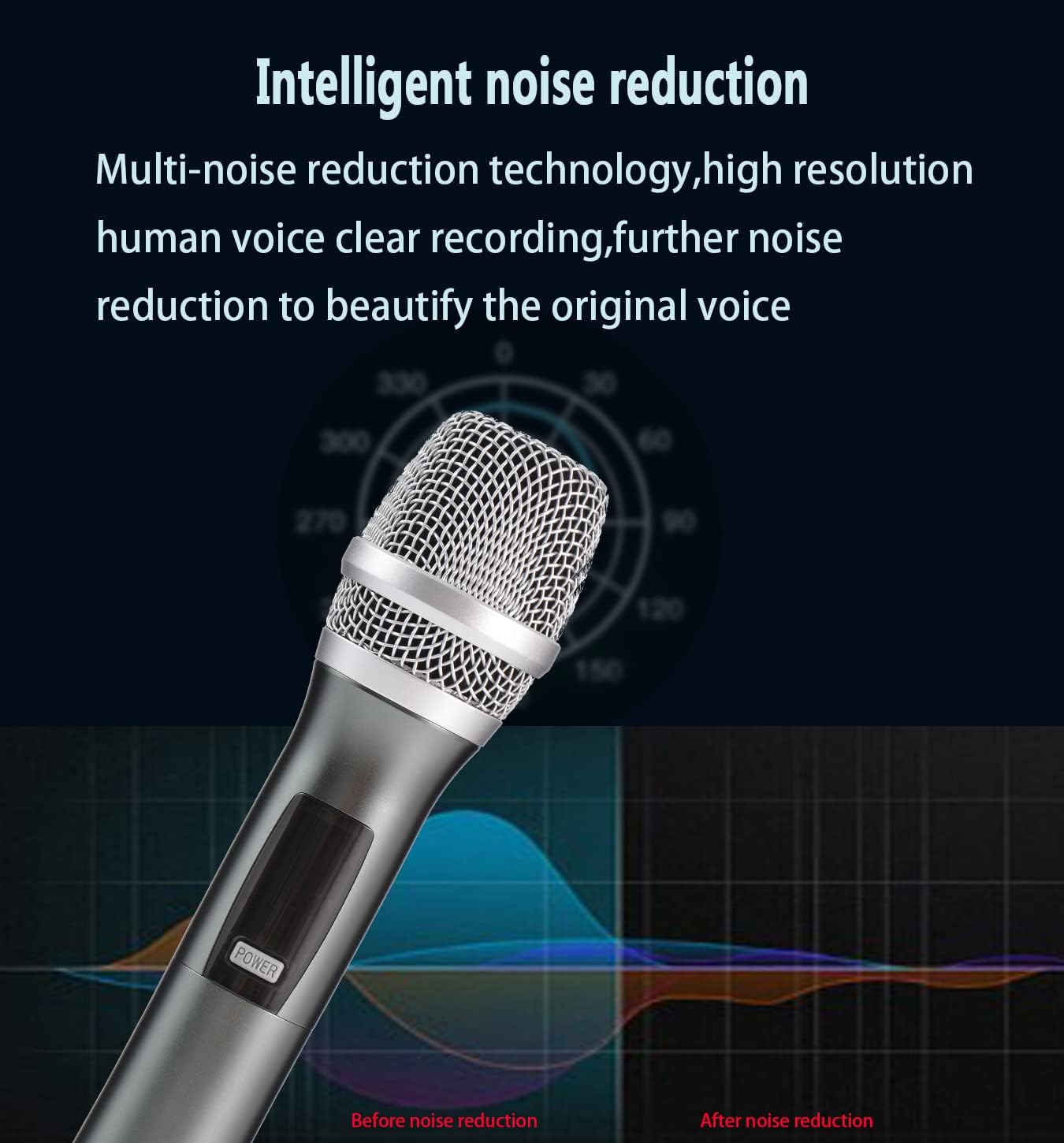 Multi-Person Singing Wireless Handheld Microphone and System,UHF Anti-Interference,Intelligent Noise Reduction,Echo Cancellation