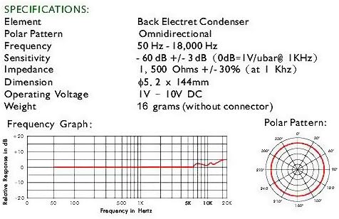 Av-jefe Vl630-h4p Tan Headset Microphone W/hiroshi 4 Pin for Audio Technica Wireless Microphone System