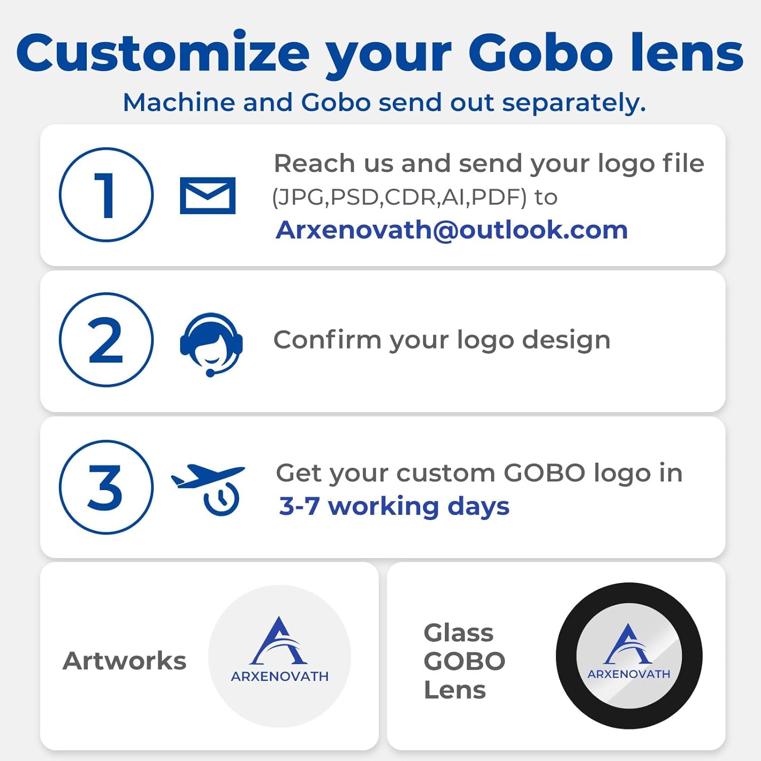 160W Logo GOBO Projector 4K Lamp Beads IP67 Waterproof Rust-Resistant Remote-Controlled Custom GOBO for Advertising,Parties,Weddings Indoor and Outdoor