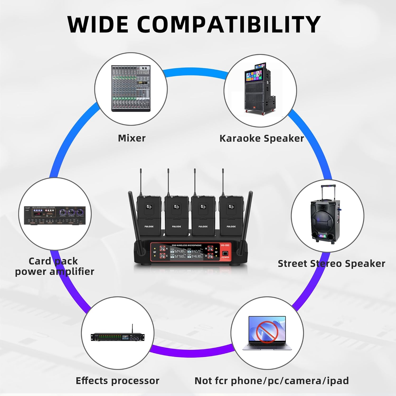 UG-550 Lapel Microphone Wireless Lavalier System, 4 Channel Professional UHF Microphone System with 4 Lavalier 4 Headset Mics for Singing Meeting Church Event TV Speaker (4 Bodypack)