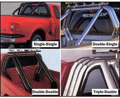 Go Rhino Bed Bar Component - Pair of Kickers (Between wheel wells) | Mild Steel, Black | 9560B