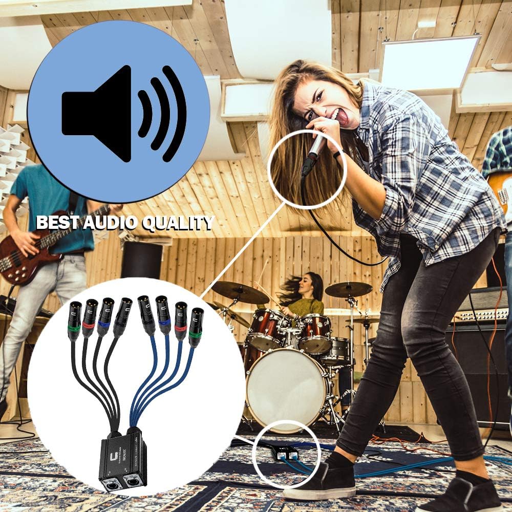 8 Channel 3-pin XLR Male to Ethercon Network Cable Adapter- Double 4 Channel Cat6 Multi Network Snake Receiver- for Live Stage, Home Studio Recording- AES, DMX Channels
