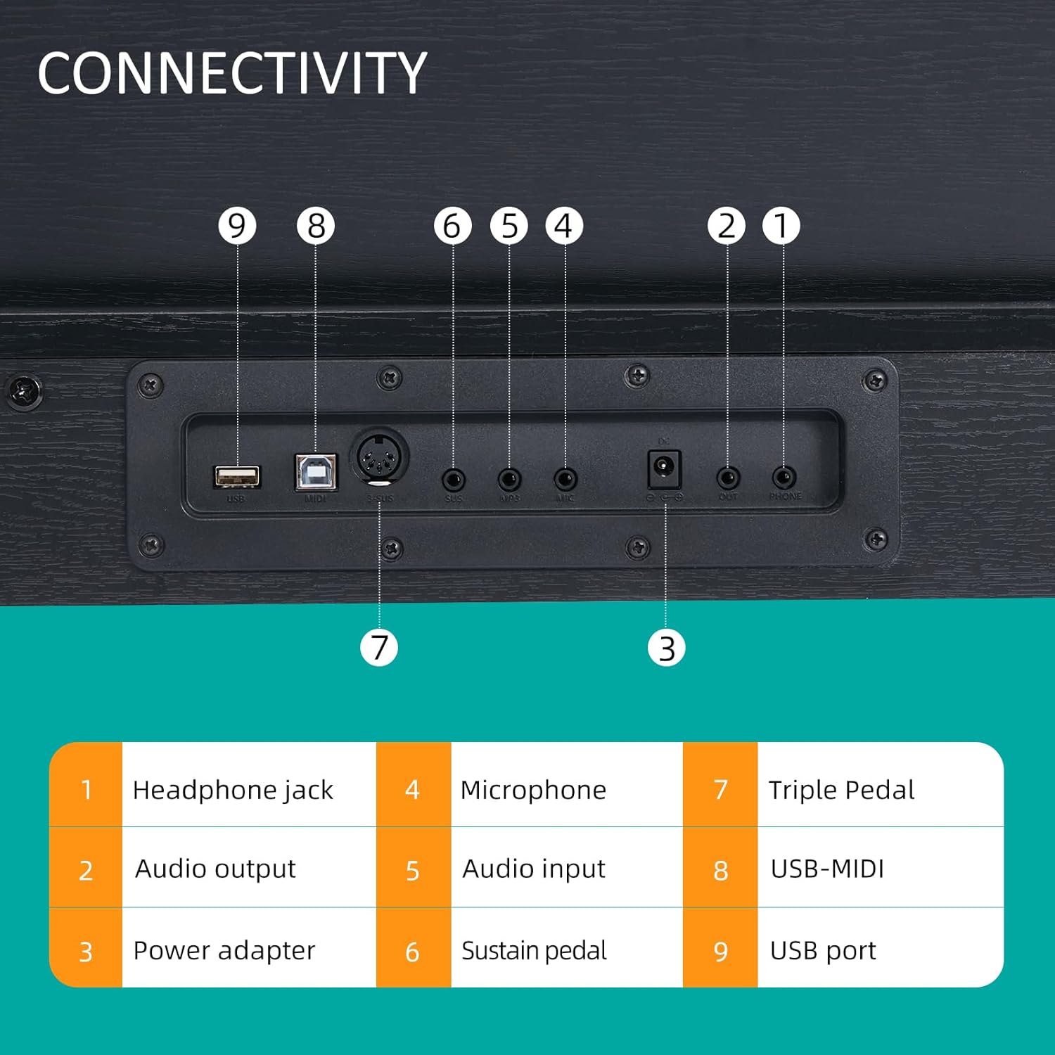 AODSK AD-X1 Beginner Digital Piano 88 Key Keyboard+AODSK Iron Piano Bench UAP-10