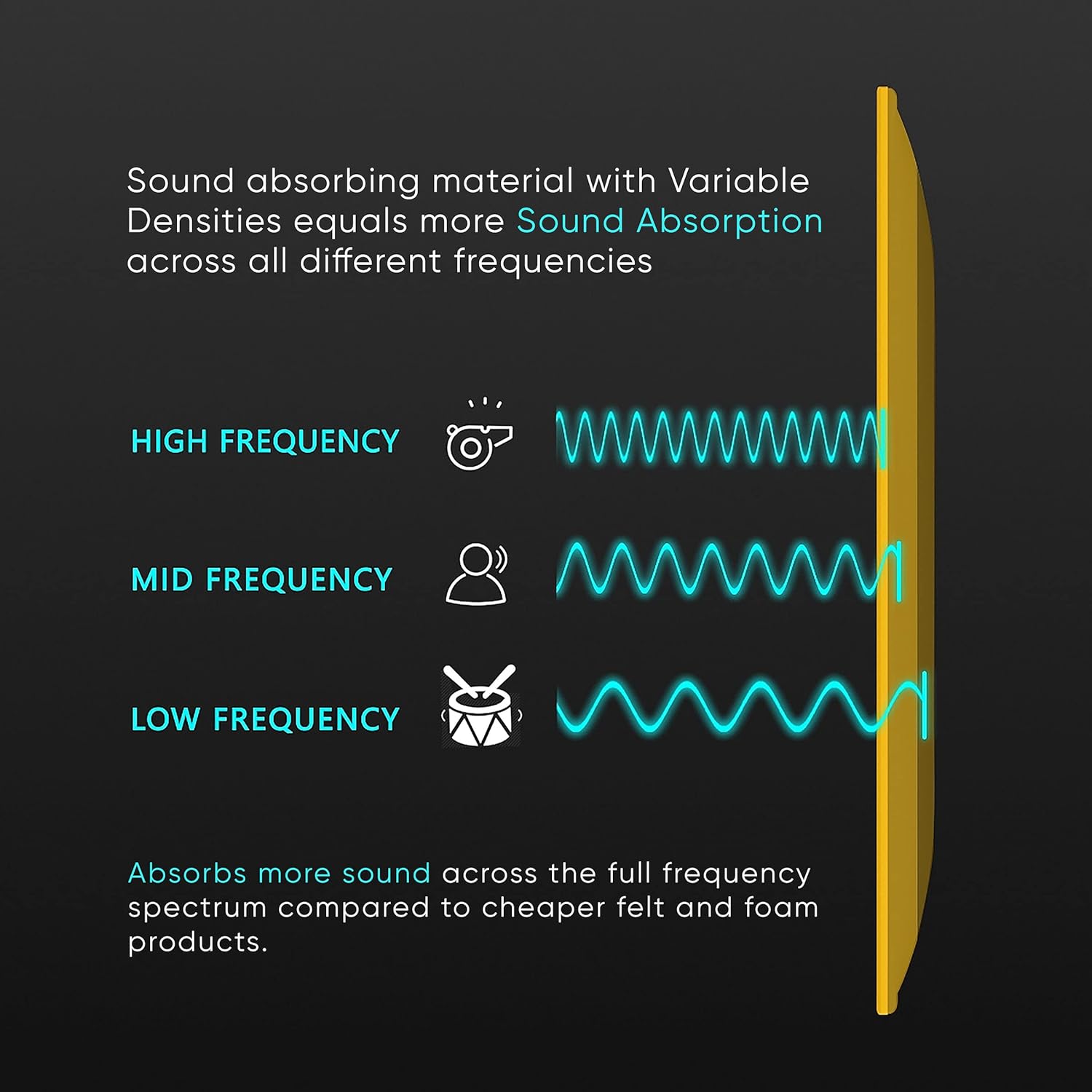 Atlantic SOUNDFIX Sound Absorbing 15-pc Wall Pack, 43