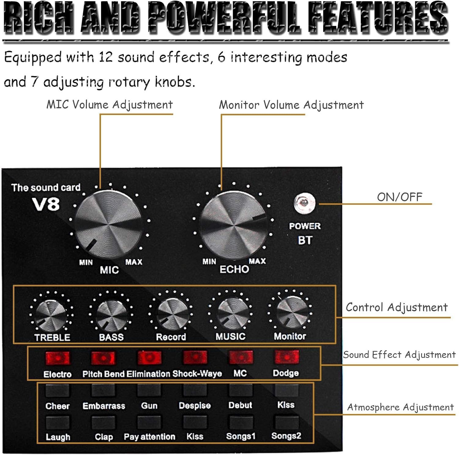 Condenser Microphone Kit with Live Sound Card with Adjustable Microphone Suspension Scissor Arm