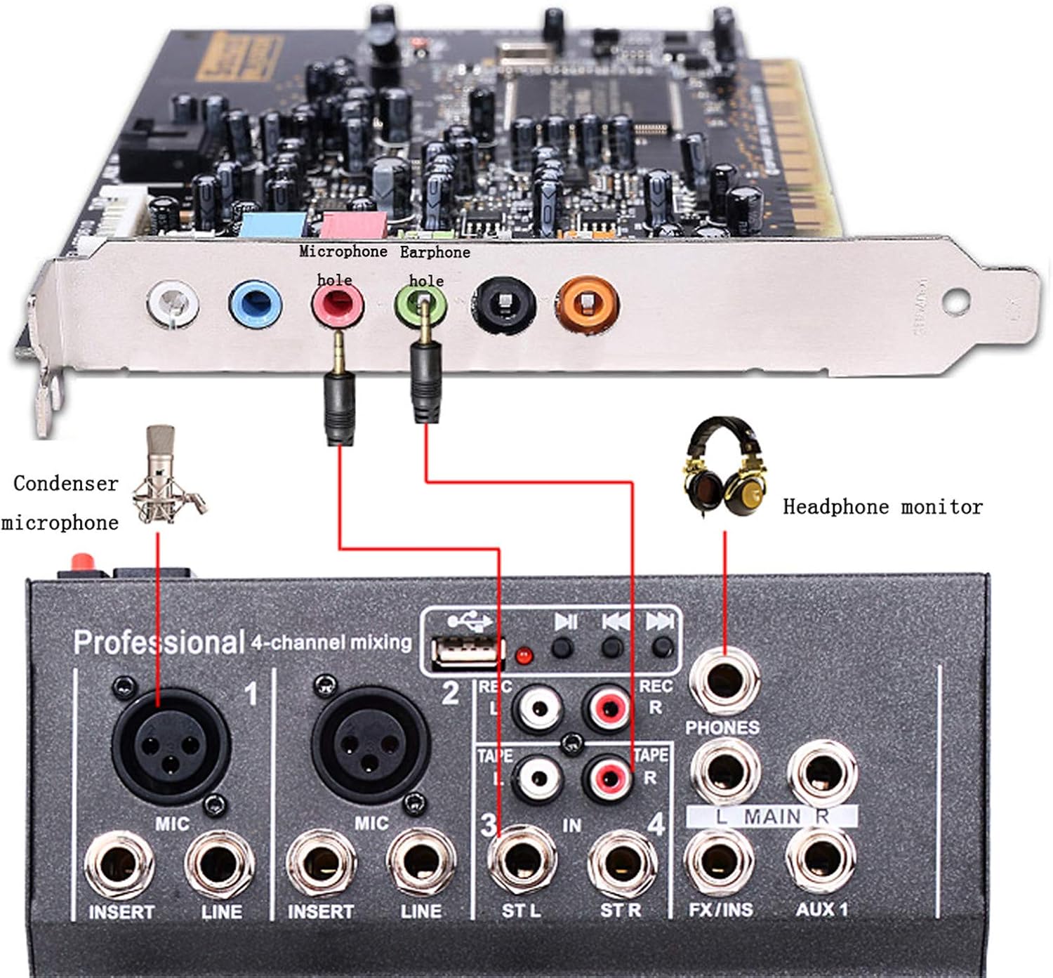 Studio Mixing Desks, Karaoke Mixer Professional 4 Channel Studio Audio DJ Mixing Console Amplifier Digital Mini Microphone Sound Mixer Sound Card