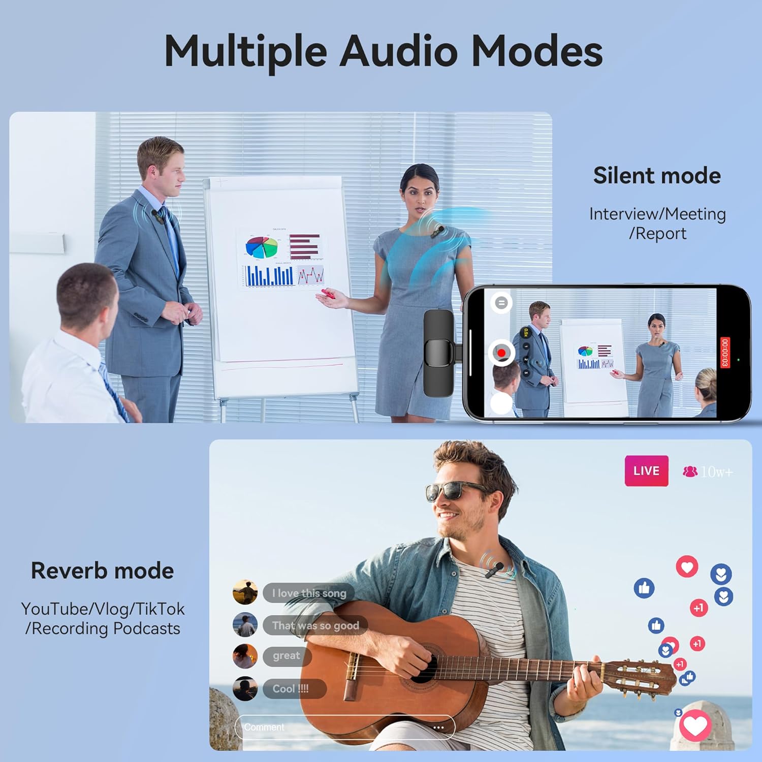 Oraolo Mini Wireless Lavalier Microphone for iPhone, 2 Pack Professional Lapel Mics for Recording, Clip-on Mic with Noise Reduction, Lav Mic for Interview TikTok Vlog YouTube (for iPhone 14 and Below)