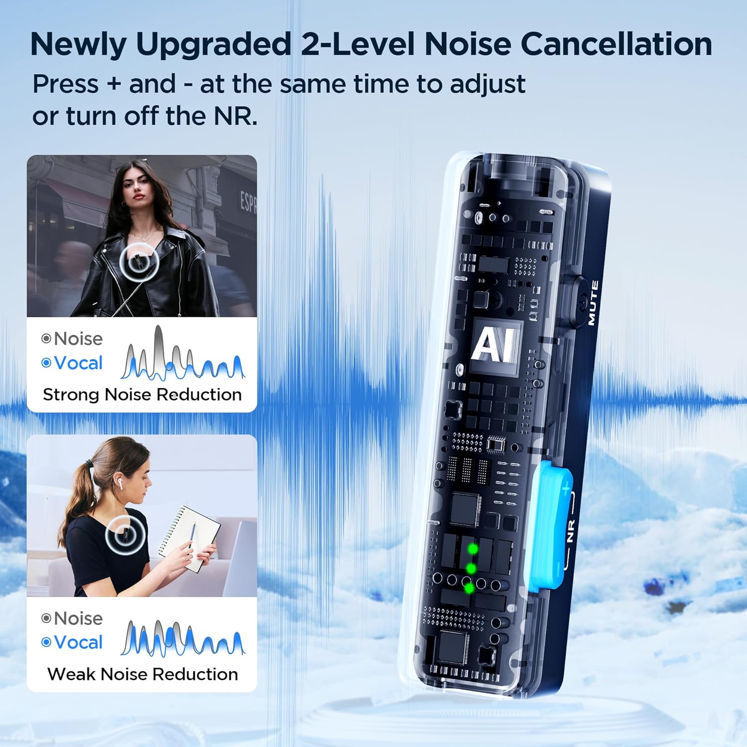 BOYALINK 2 Wireless Lavalier Microphone for iPhone15/16 Android Camera Laptop,48kHz/24-bit,1000ft Range, Mono/Stereo, 30H Use, USB-C/Lightning/TRS Plug Noise Cancellation for TikTok Video Recording