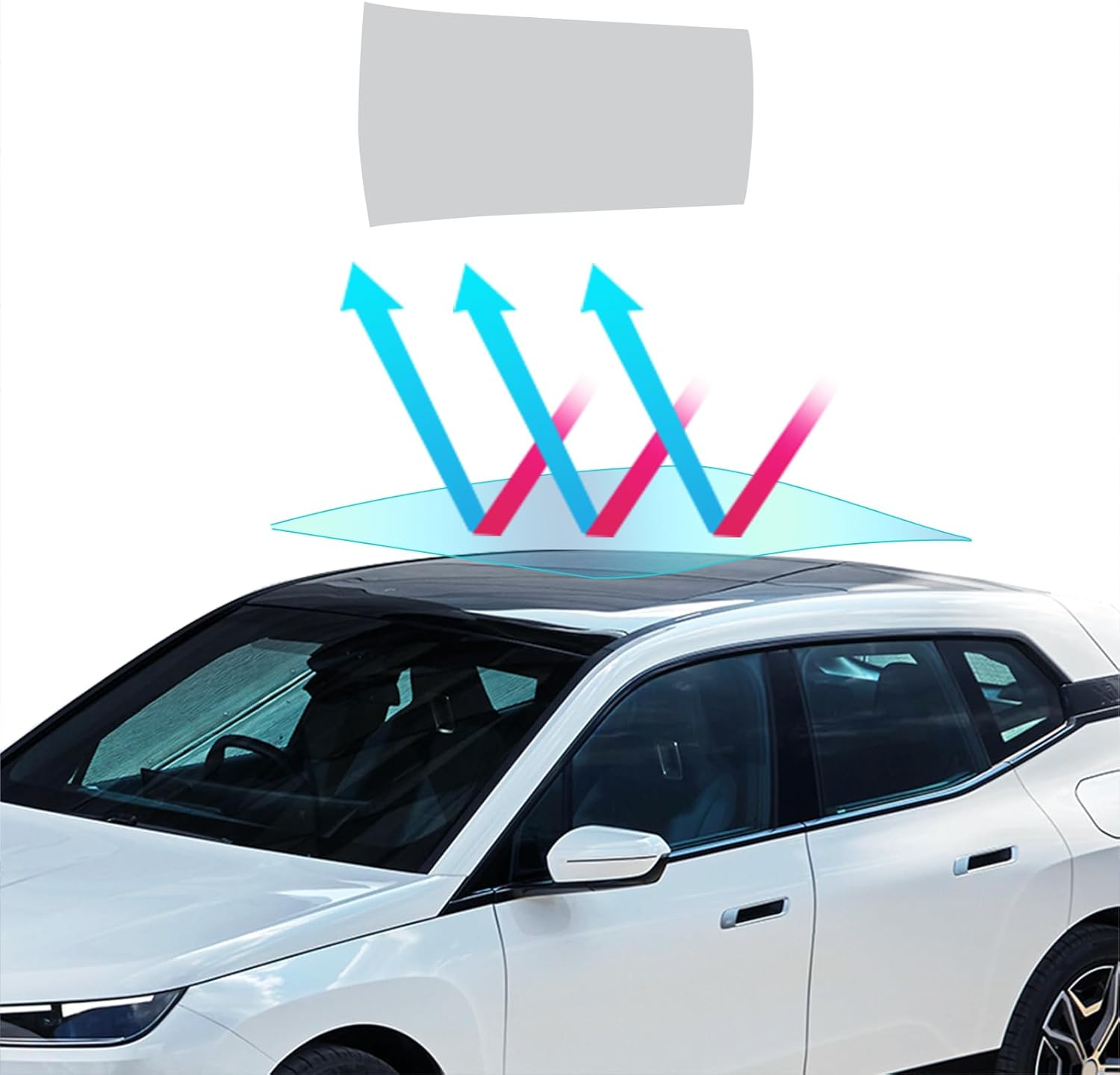 Exterior Film for BMW IX (2020-2024), Car Skylight Roof Heat Blocking Cooling TPU Ice Armor Sunroof, Layer PPF with HD Transparent Scratch Fit Shatter Protective Accessories, Ice Blue