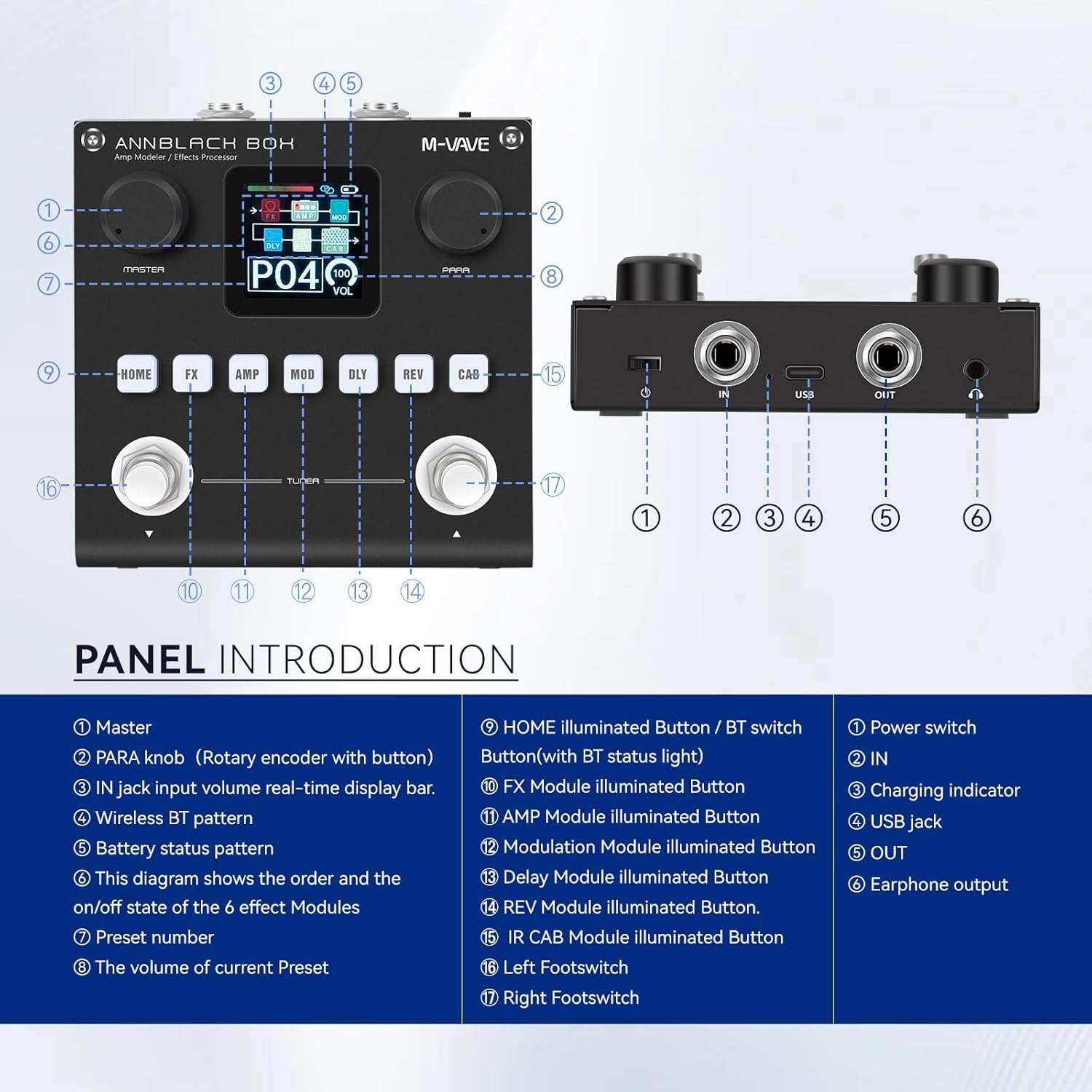 M-VAVE ANN Blackbox Guitar Pedal 80 Editable Presets Reverb Delay Boost Black Box with 6 Effect Modules AMP CAB BT Audio With APP Create Paremeters