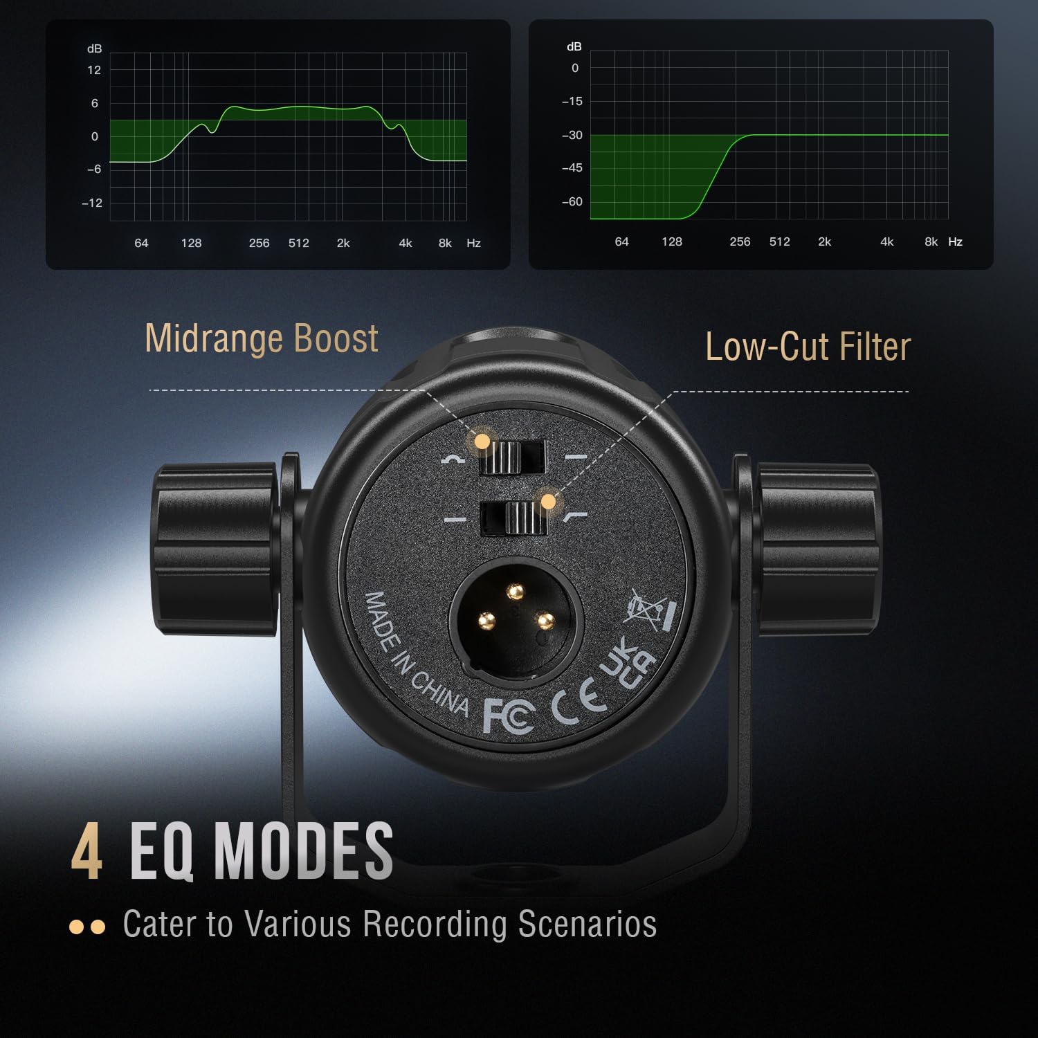 FIFINE XLR Dynamic Microphone, Studio Vocal Mic for Recording, All Metal XLR Podcast Microphone with Mid-Boost, Low-Cut Filter for Voice-Over, Compatible with Mixer/Audio Interface-AmpliTank TANK1