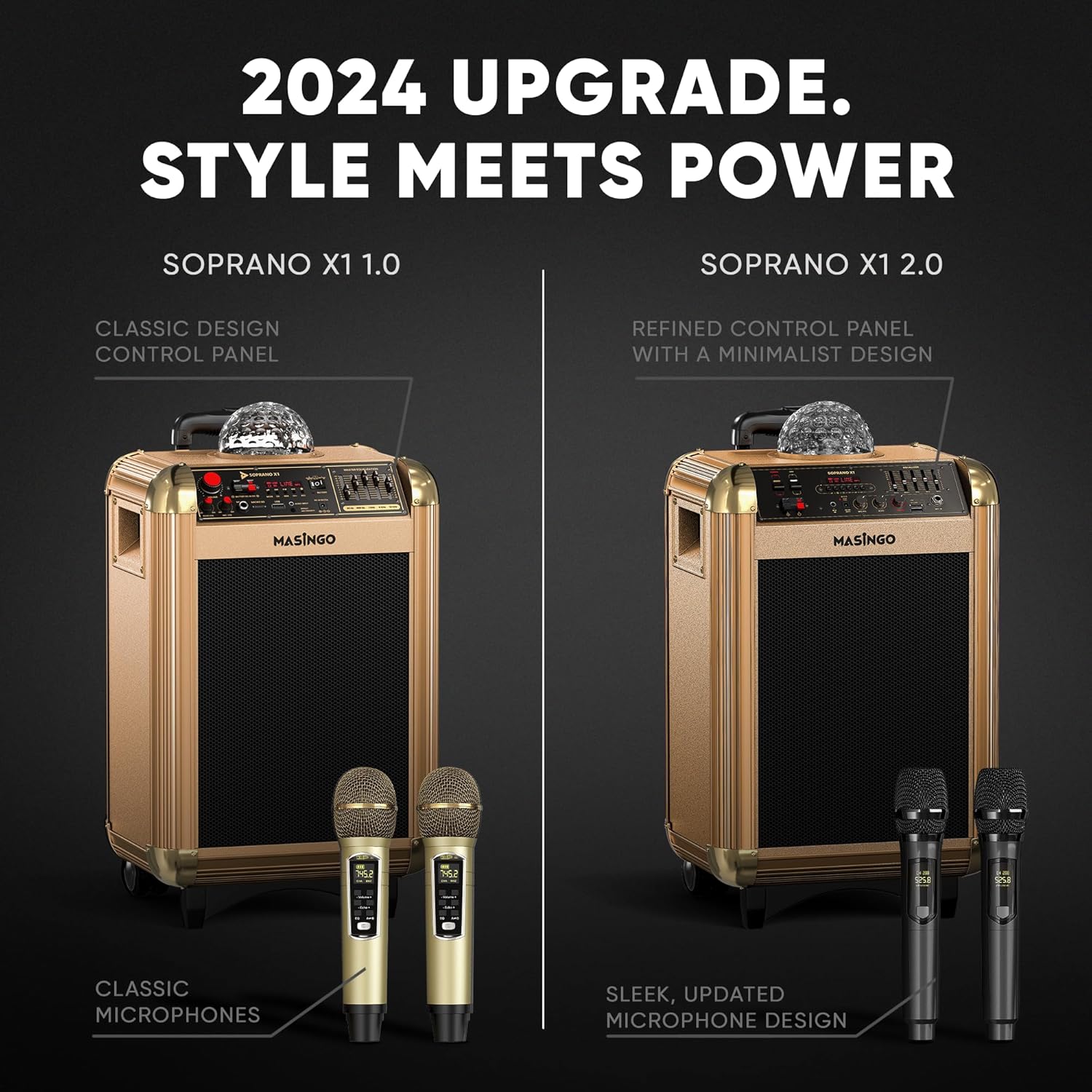 MASINGO Karaoke Machine for Adults and Kids with 2 Bluetooth Wireless Microphones. Portable Singing PA Speaker System with Disco Ball Lights, Lyrics Display Tablet Holder & TV Cable. Soprano X1 2.0