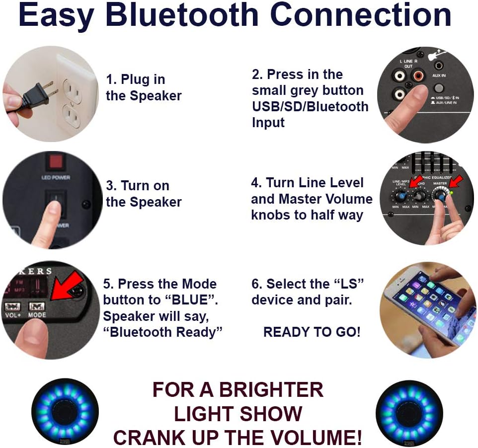 Acoustic Audio AA15LBS Powered 2000W 15