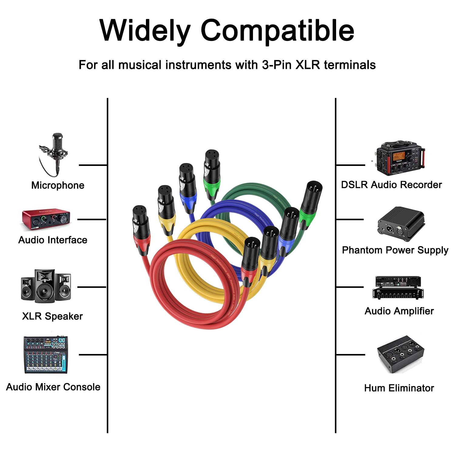 XLR Cable 50ft 4 Packs - Premium Balanced Microphone Cable with 3-Pin XLR Male to Female Mic Speaker Cable, 4 Colors (Red, Yellow, Green, Blue), Pure Copper and Plated Conductors