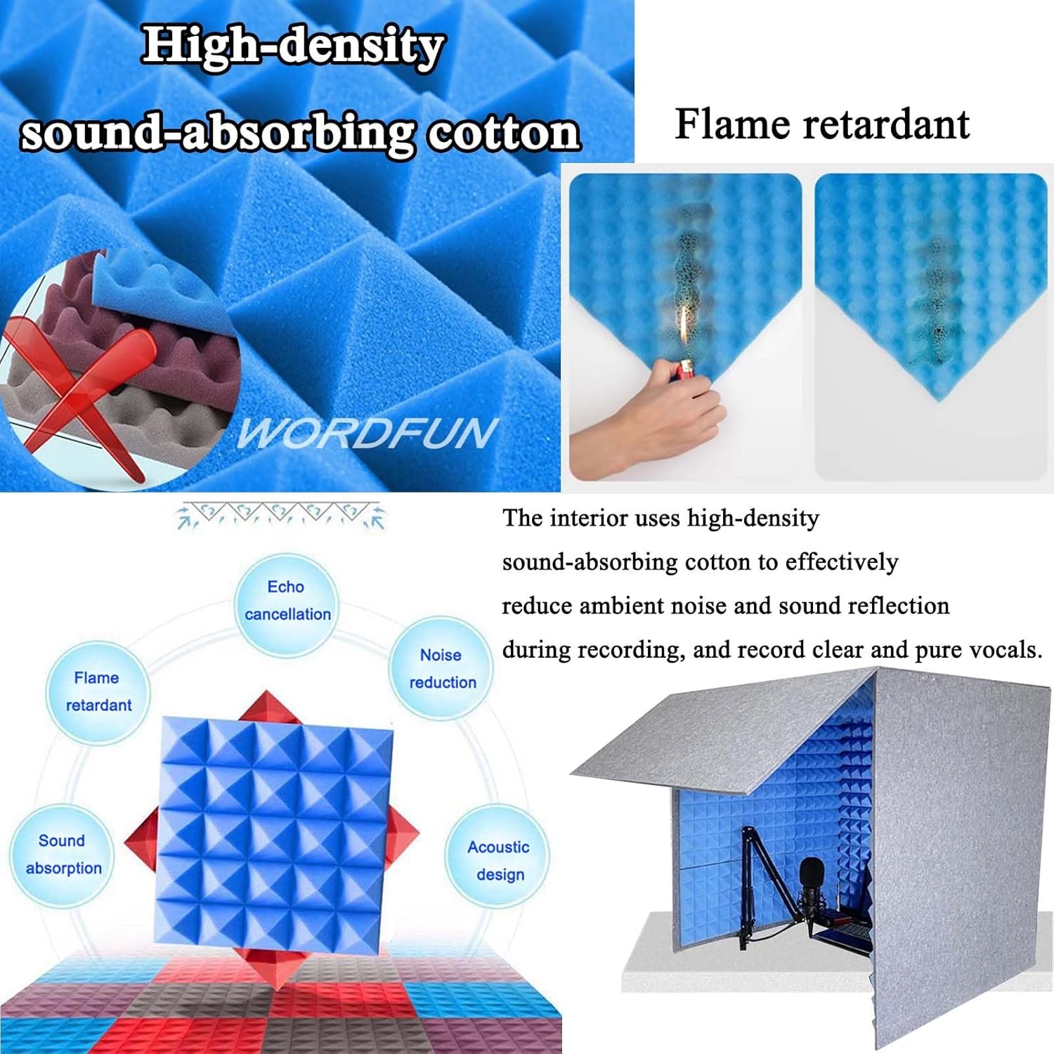 Home Studio Soundproof Room, Portable Recording Studio, Recording Studio Equipment, Sound Absorbing Enclosure (Green)