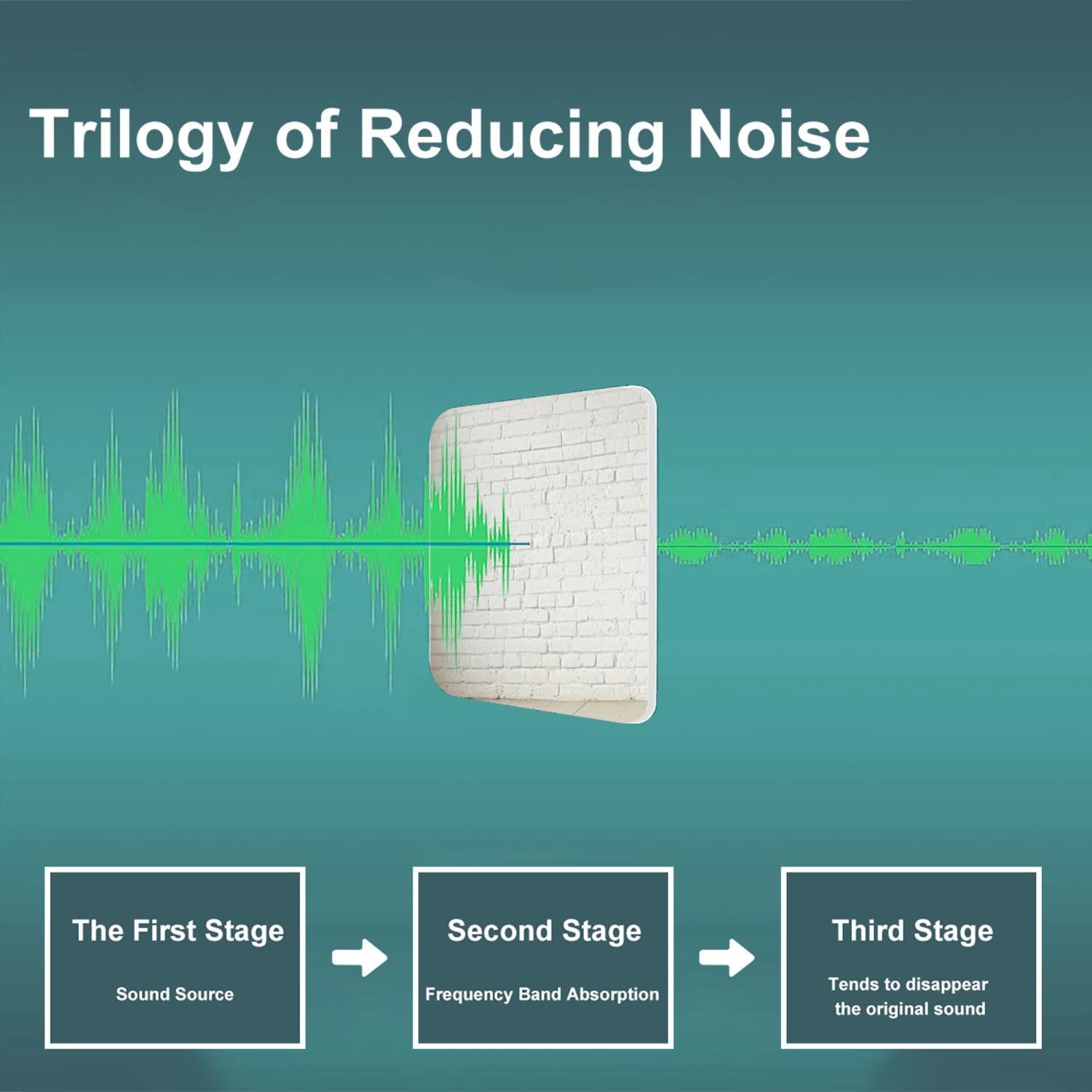 Art Acoustic Panels Self Adhesive Empty room wooden floor white brick wall 9Packs Decorative Soundproof Wall Panels Large Sound Absorbing Panels for Home Office 60