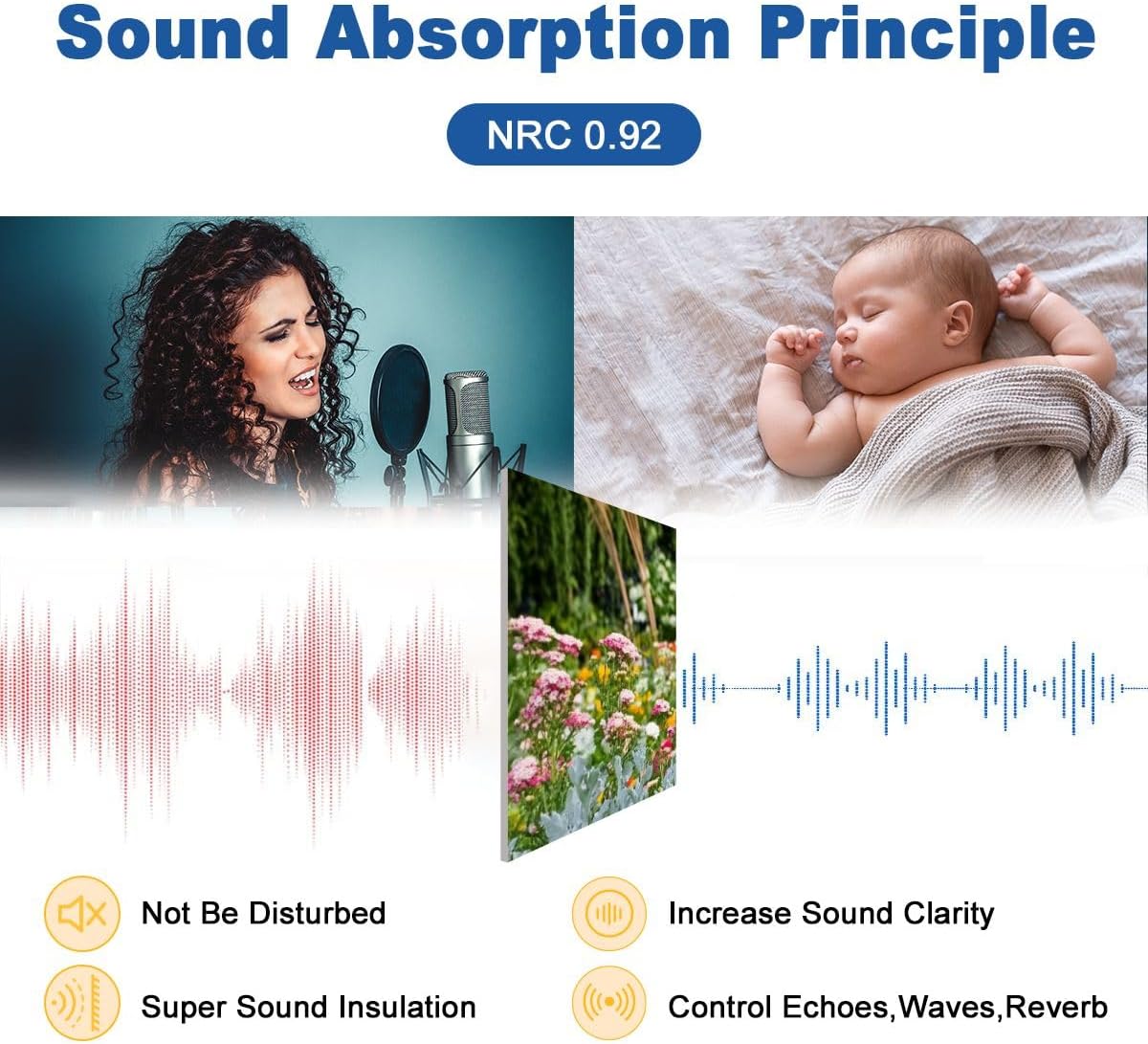 6 Pack Art Acoustic Panels Old cottage garden mixed flower vegetable beds watering cans Sound Absorbing Panel 48