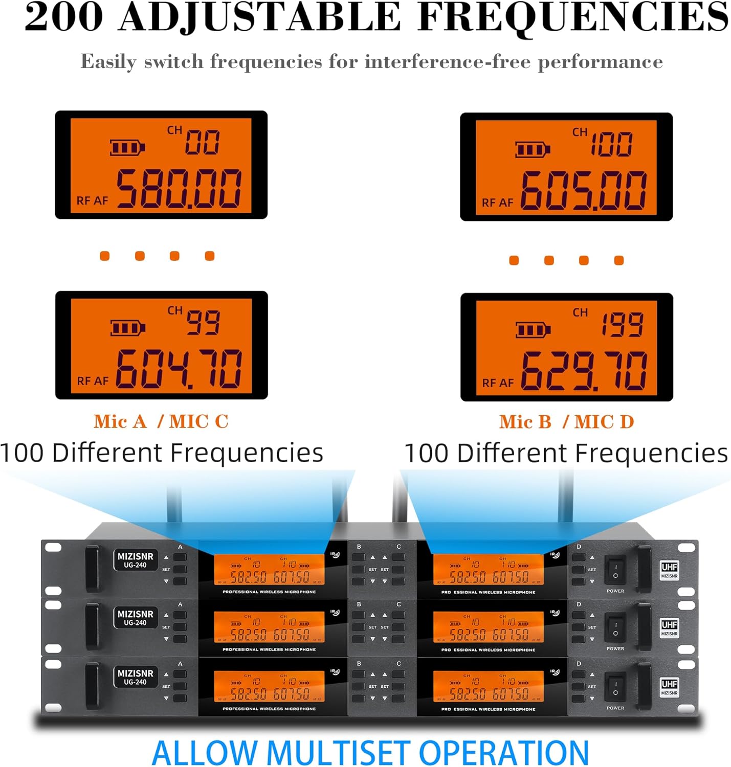 Wireless Microphone System 4 Channel, UHF Metal Cordless Handheld Mics Set - 200 Adjustable Frequencies, Auto Scan & Memory Function, 300ft Range, Ideal for Karaoke Church Wedding（UG-240
