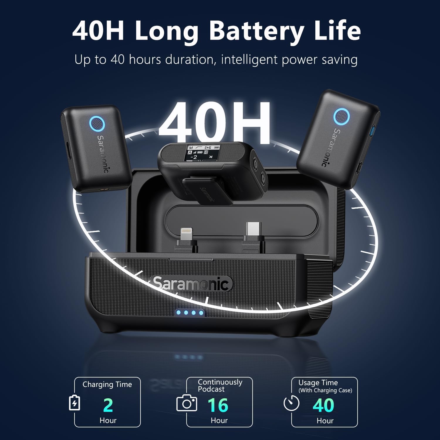 Saramonic BLINK500B2+ Wireless Lavalier Microphone for iPhone Android Type-C Smartphone Camera, 492ft Range, 20h Battery Life, Clip on Wireless Lapel Mic for Live Streaming Video Conference Recording