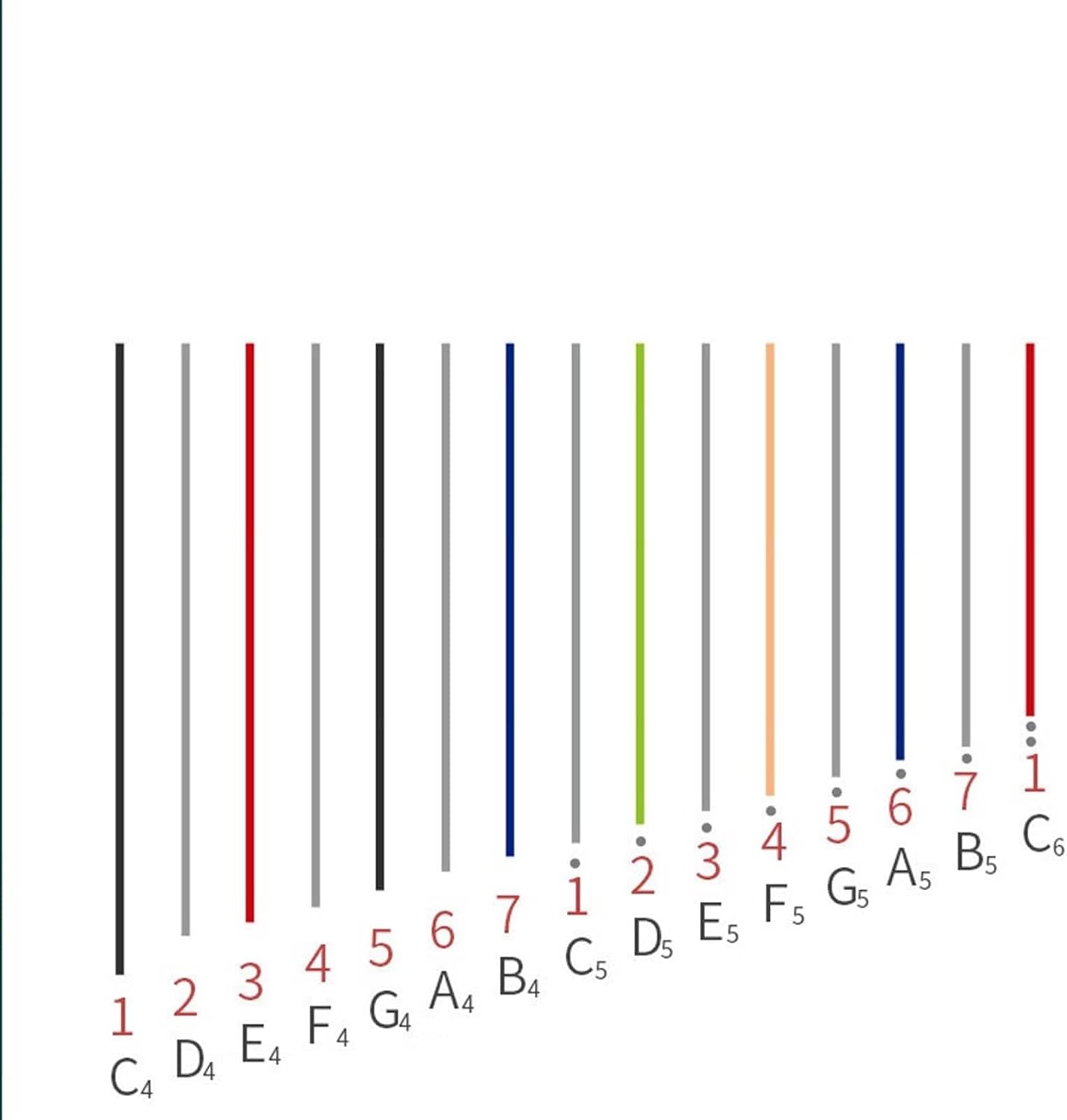 Lyre Harp Set Harp Beginners Easy To Learn 15-tone Solid Wood Color