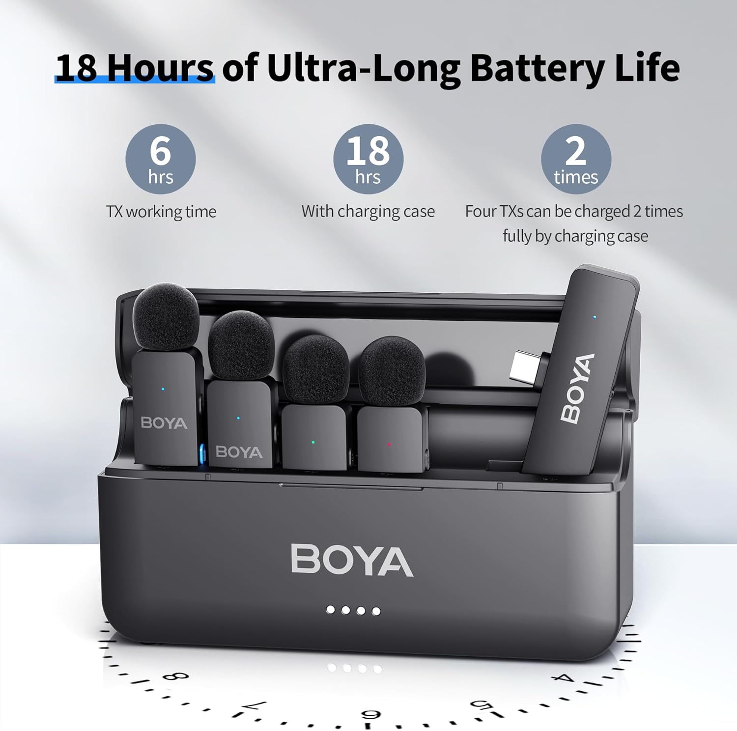 BOYA BY-V4U Wireless Lavalier Microphone for iPhone 15/16 Series, Mini Microphone 200m Range, 18h Battery Life with Noise Cancellation, Compatible for Video Recording, Podcasts, Interviews