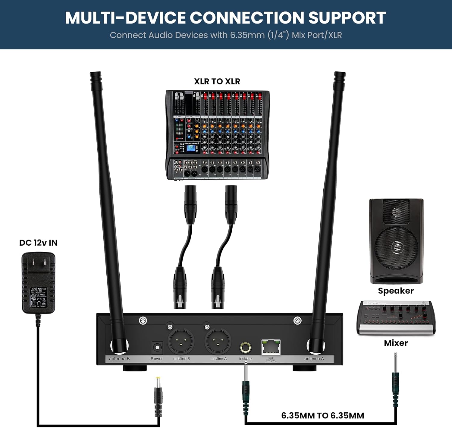 BASN UHF Dual Channel Wireless Microphone System, Handheld Mics for Stage, Karaoke, Weddings, DJ, and Events (Black)